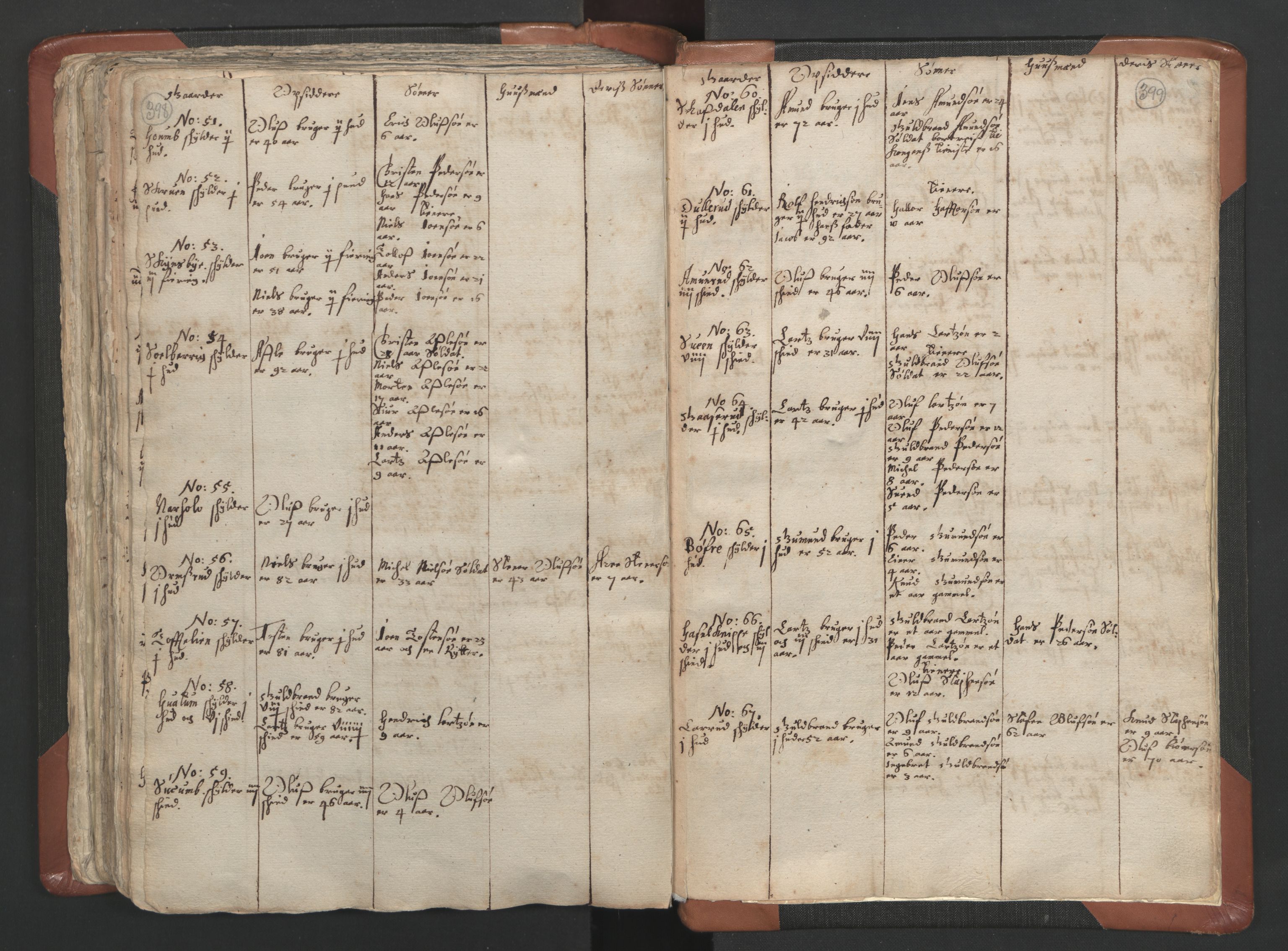 RA, Vicar's Census 1664-1666, no. 5: Hedmark deanery, 1664-1666, p. 398-399