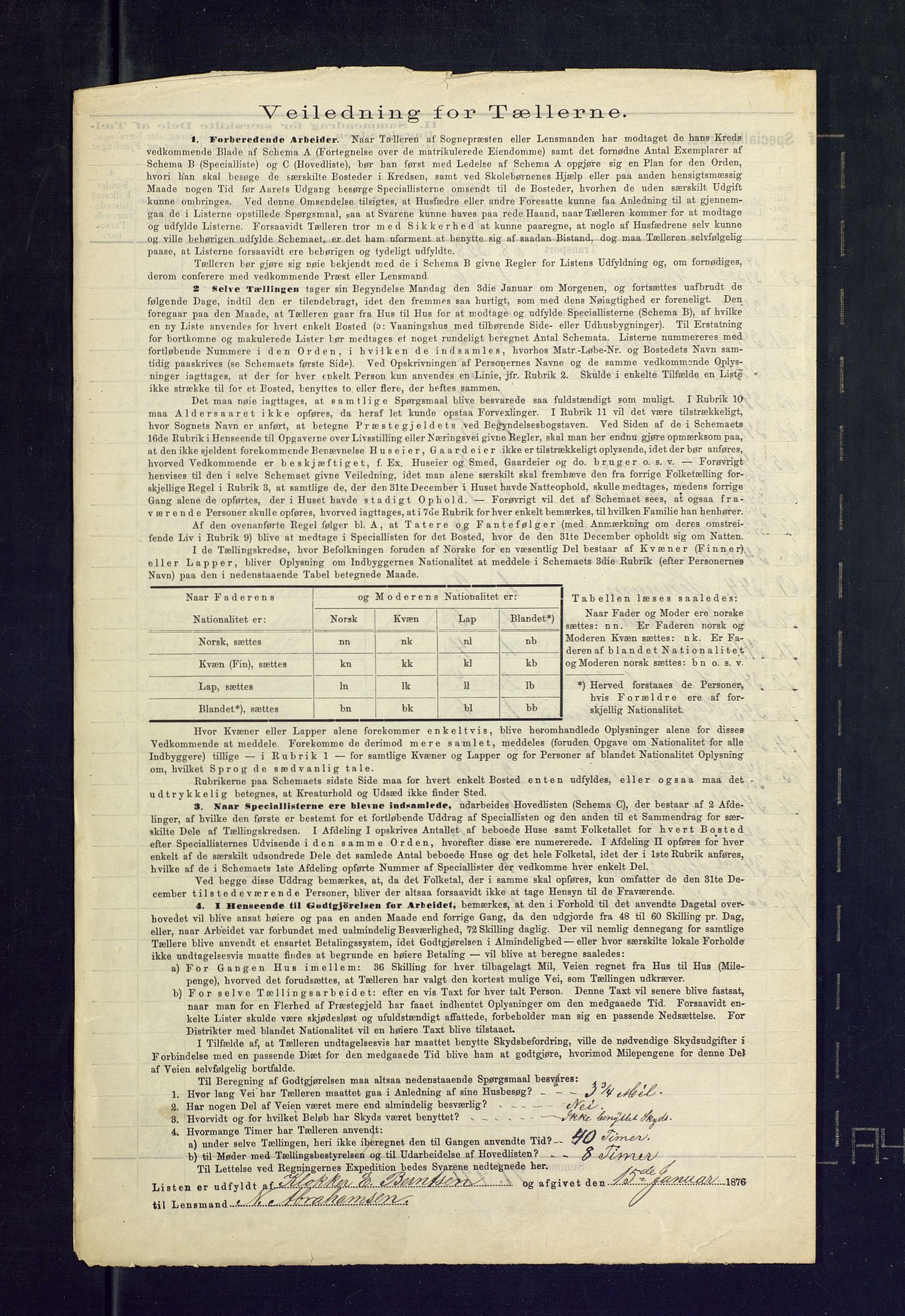 SAKO, 1875 census for 0626P Lier, 1875, p. 50