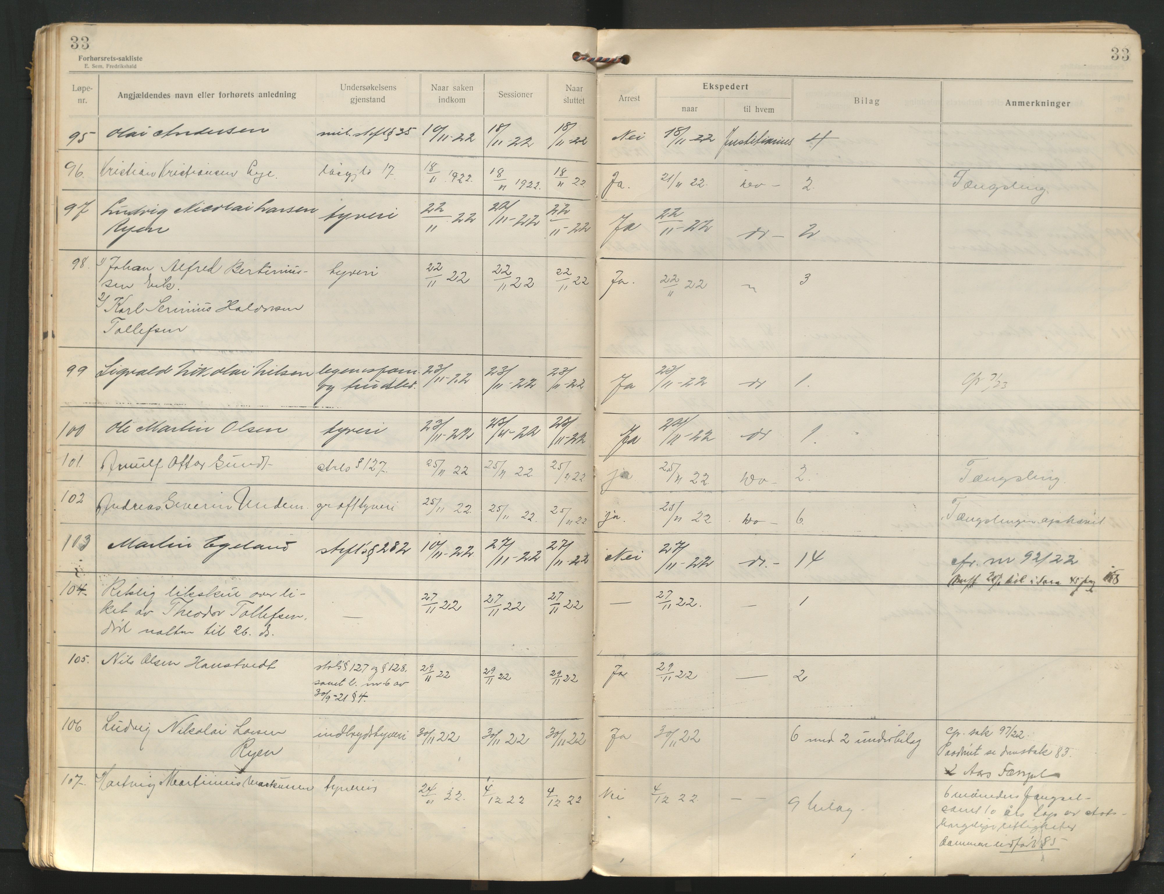 Stavanger byrett, AV/SAST-A-100455/001/3/31/311/3111A/L0001: Saksliste for forhørsrett, 1920-1927, p. 33
