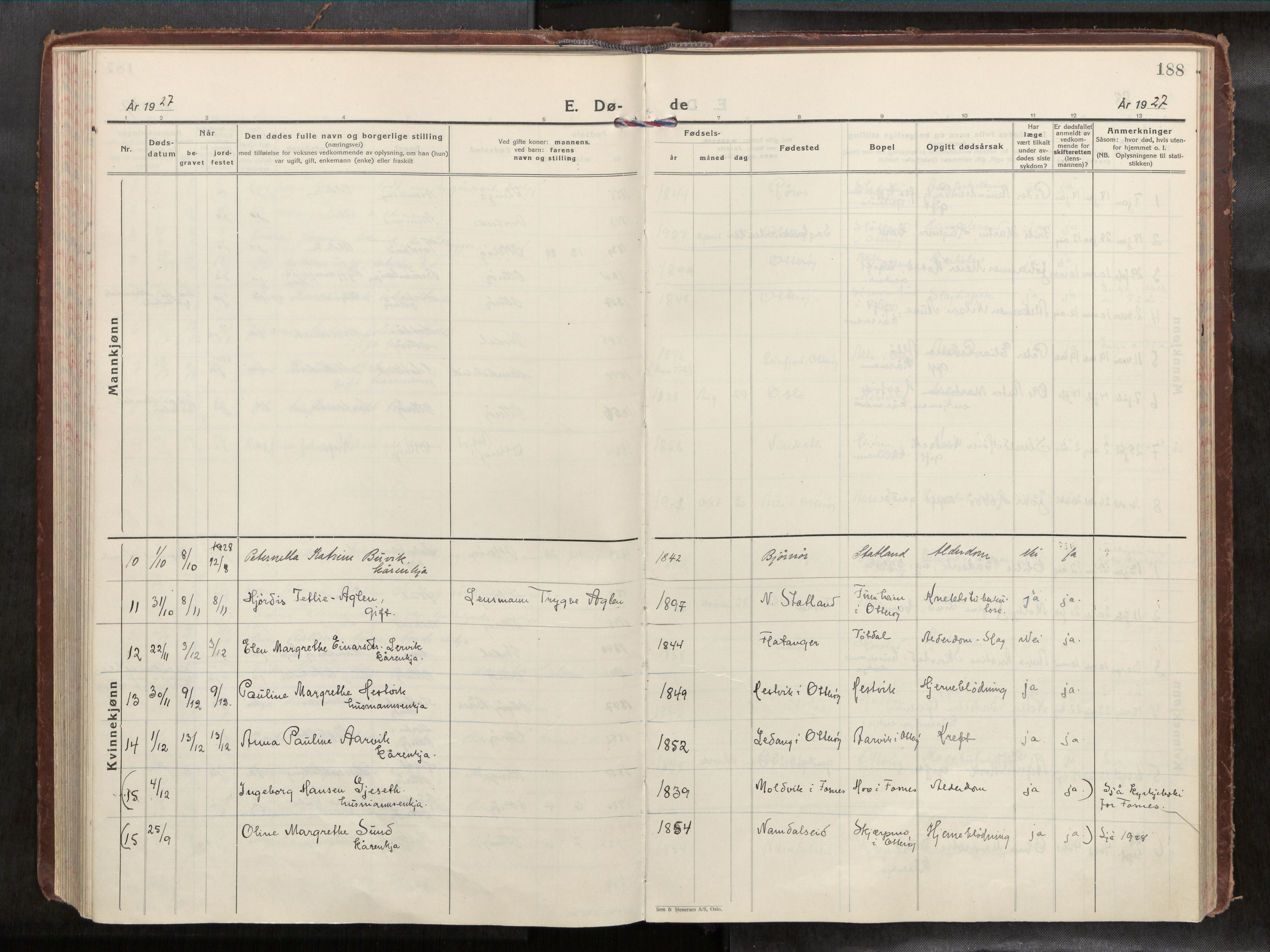 Ministerialprotokoller, klokkerbøker og fødselsregistre - Nord-Trøndelag, AV/SAT-A-1458/774/L0629a: Parish register (official) no. 774A04, 1927-1945, p. 188