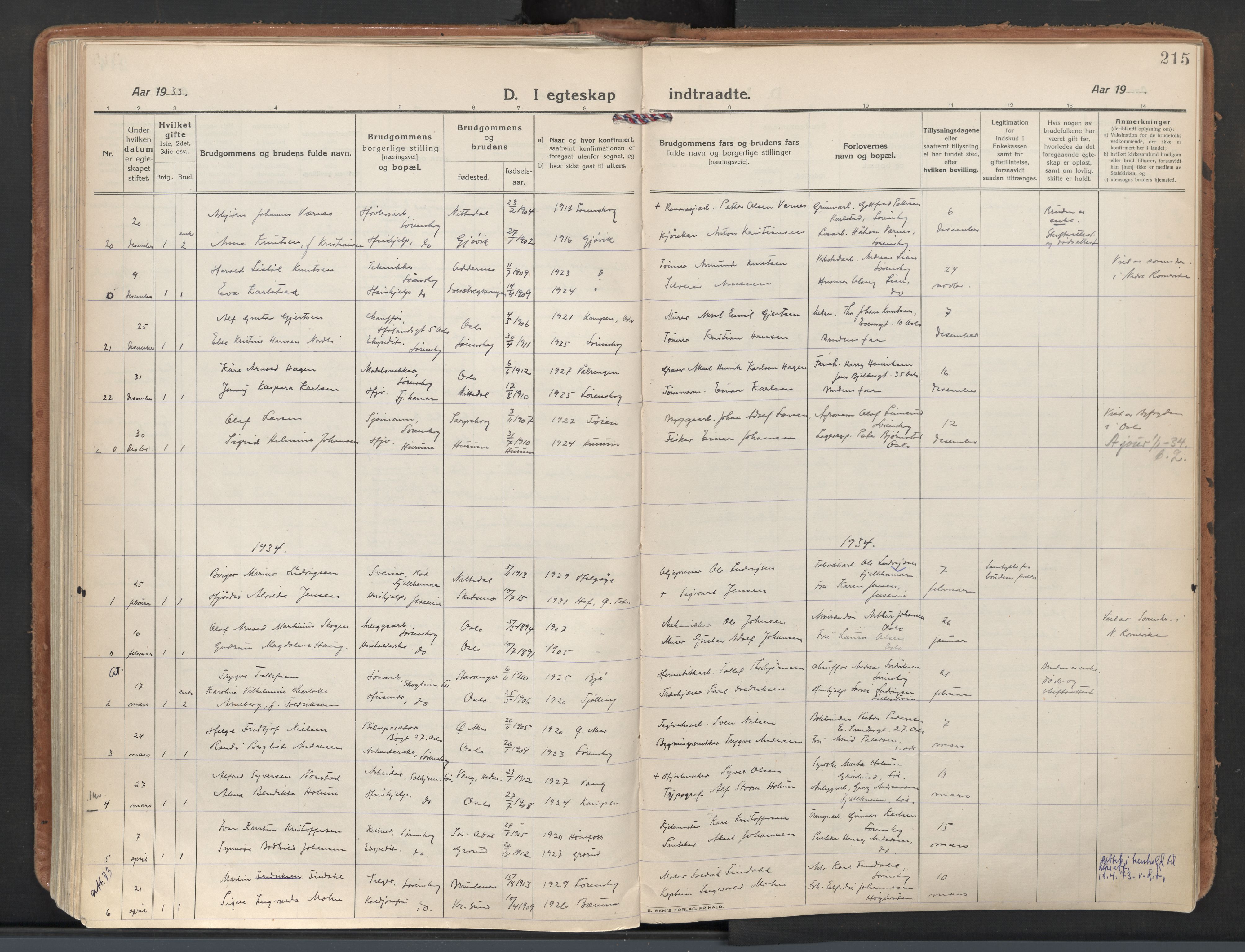 Skedsmo prestekontor Kirkebøker, AV/SAO-A-10033a/F/Fb/L0003: Parish register (official) no. II 3, 1921-1936, p. 215