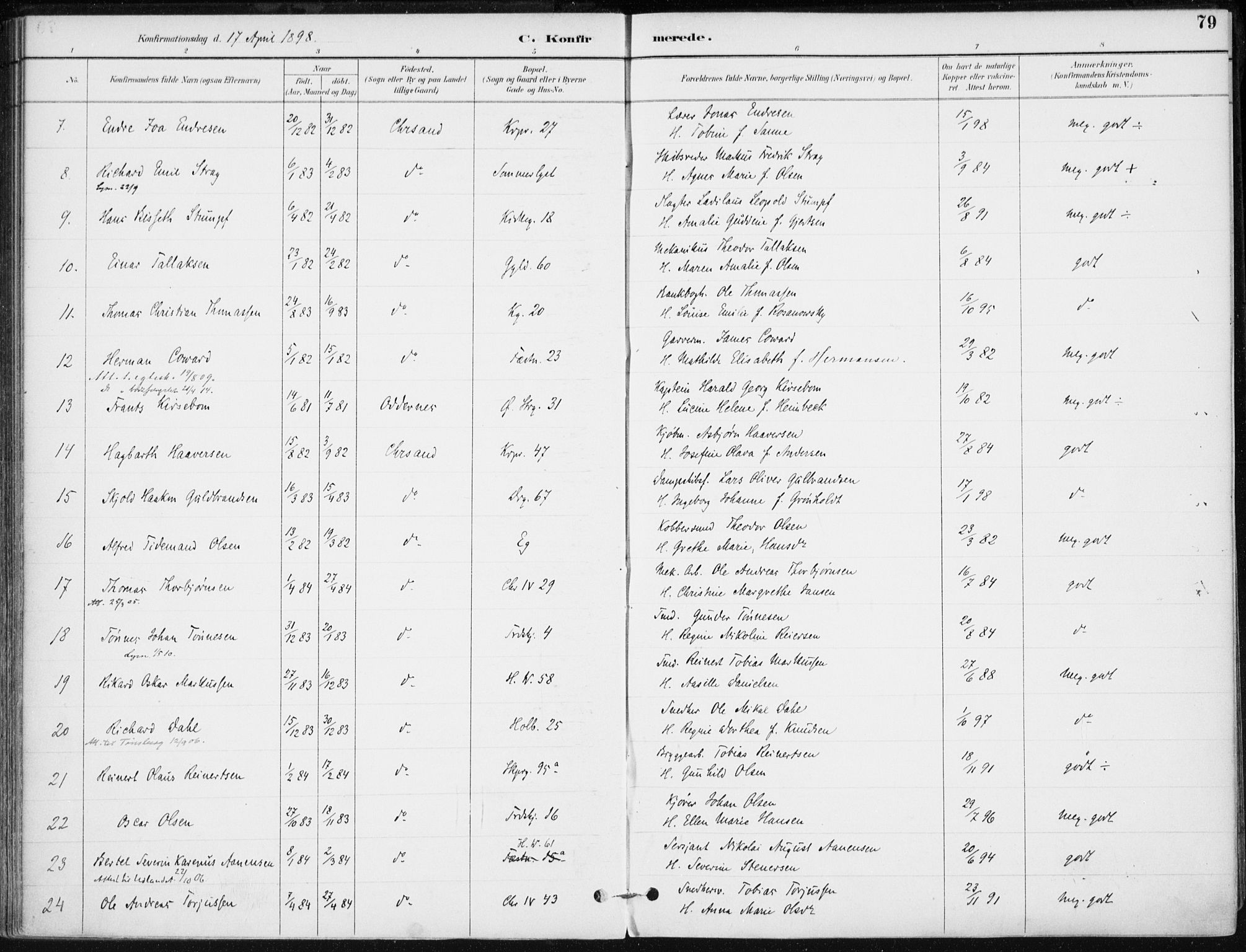 Kristiansand domprosti, AV/SAK-1112-0006/F/Fa/L0020: Parish register (official) no. A 19, 1893-1904, p. 79