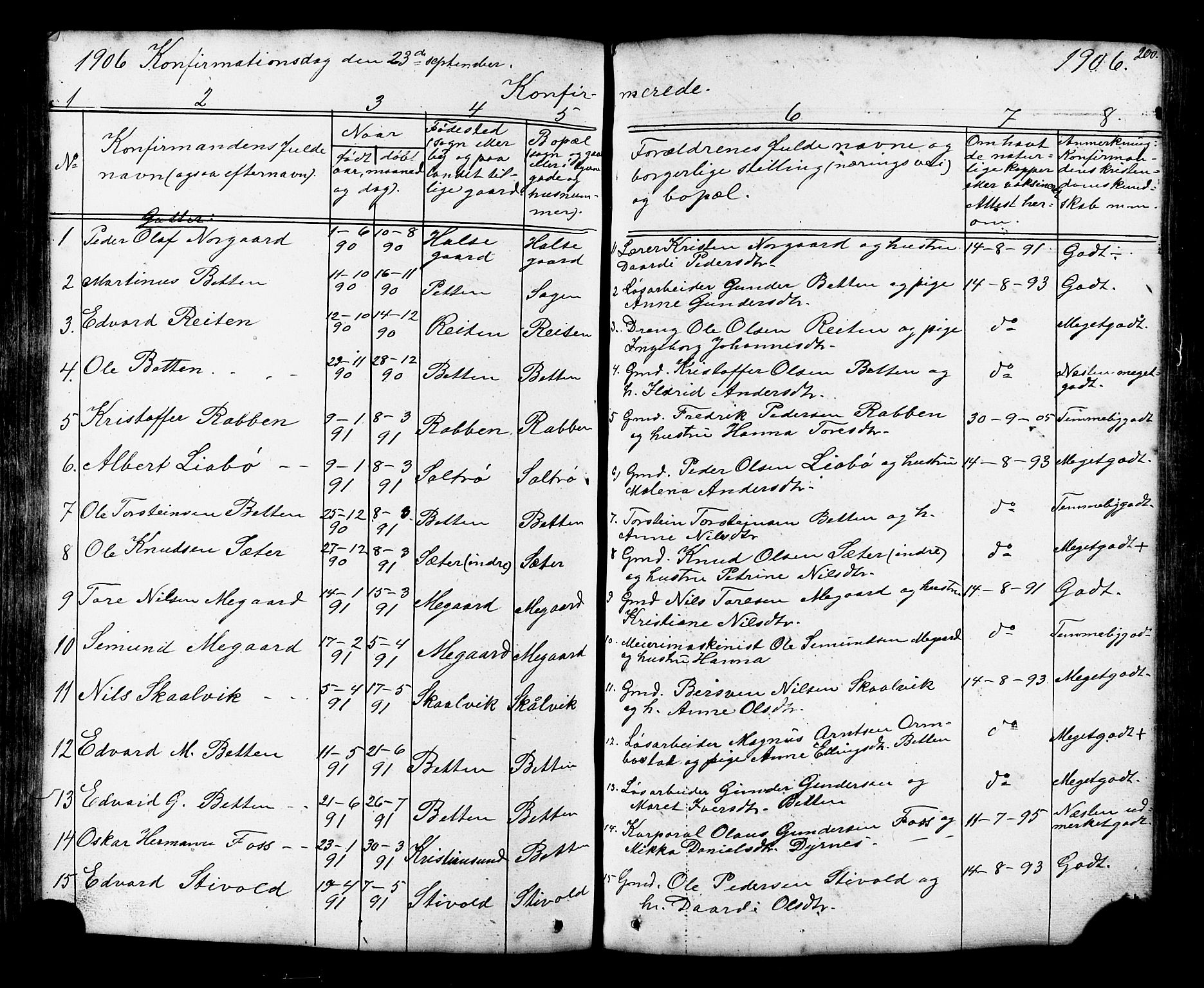 Ministerialprotokoller, klokkerbøker og fødselsregistre - Møre og Romsdal, AV/SAT-A-1454/576/L0890: Parish register (copy) no. 576C01, 1837-1908, p. 200