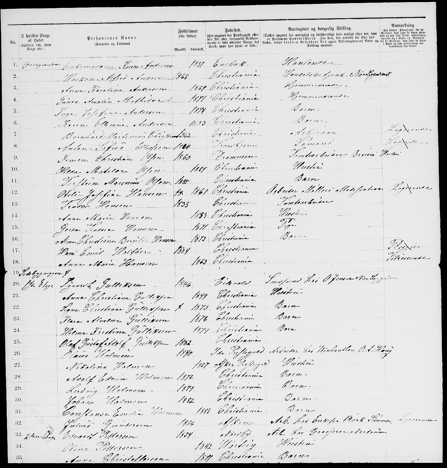 RA, 1885 census for 0301 Kristiania, 1885, p. 7124