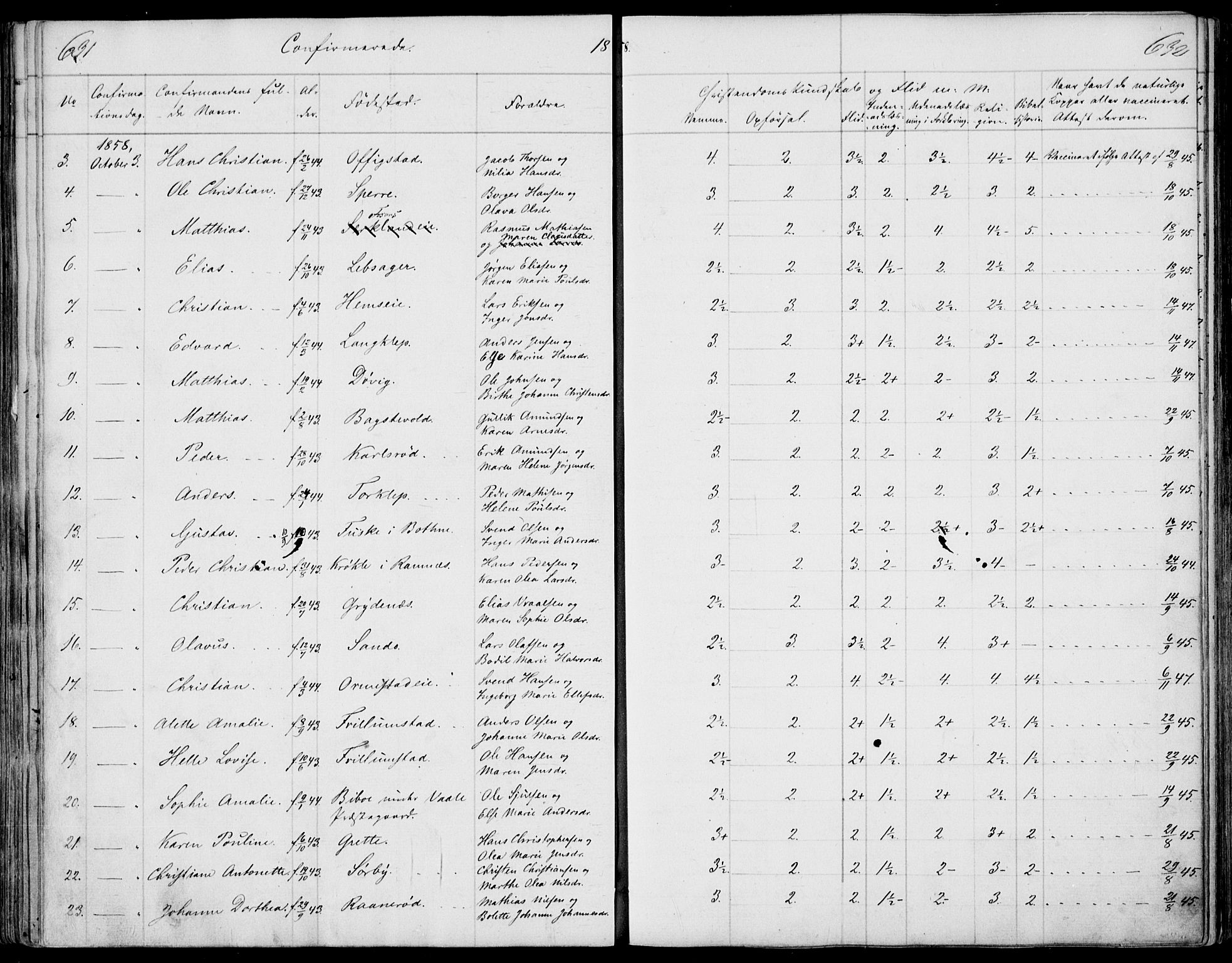 Våle kirkebøker, AV/SAKO-A-334/F/Fa/L0009b: Parish register (official) no. I 9B, 1841-1860, p. 631-632