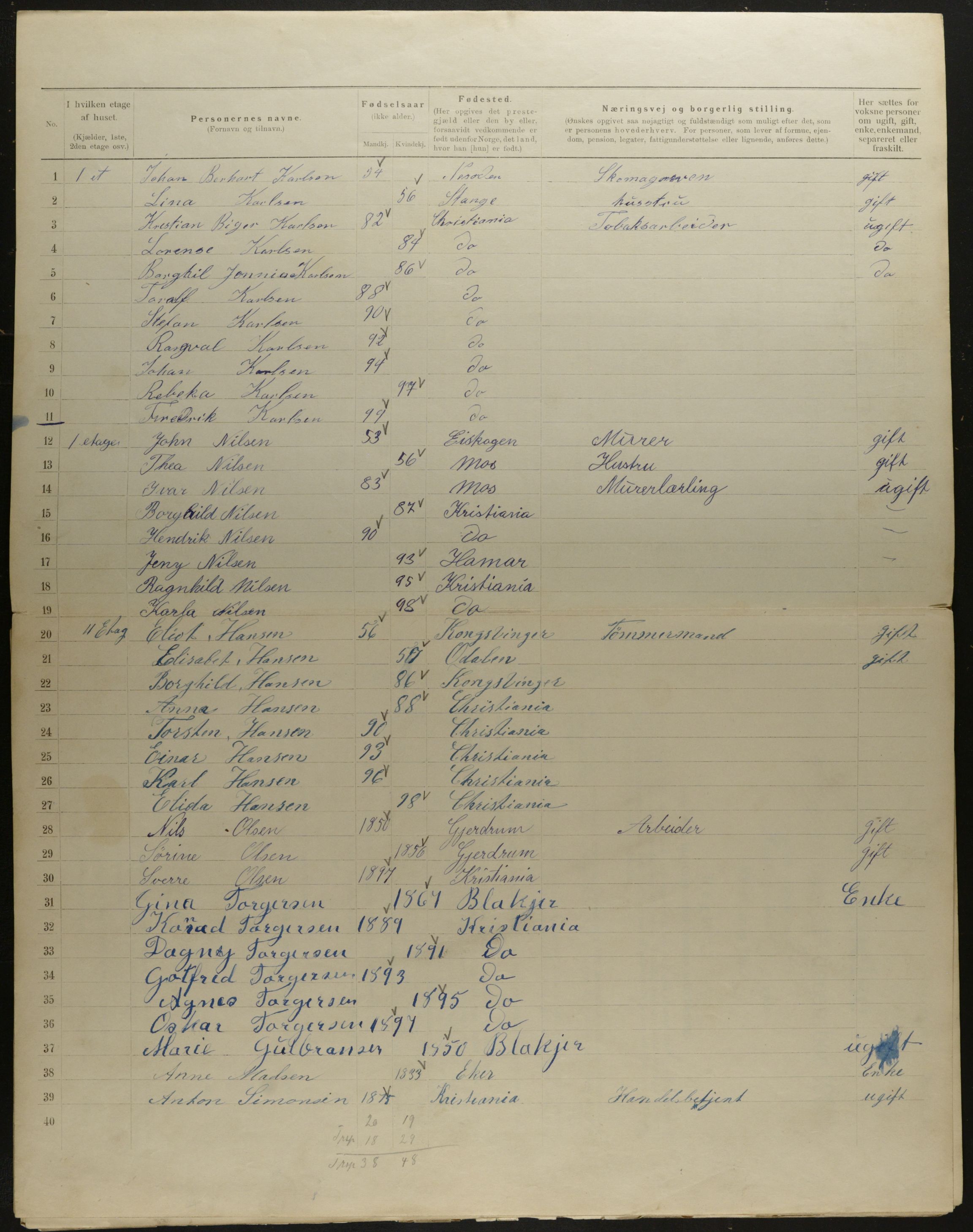 OBA, Municipal Census 1901 for Kristiania, 1901, p. 7861