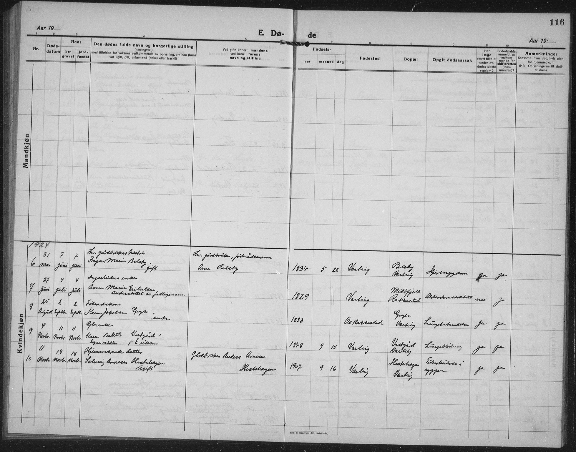 Varteig prestekontor Kirkebøker, SAO/A-10447a/G/Ga/L0002: Parish register (copy) no. 2, 1924-1941, p. 116