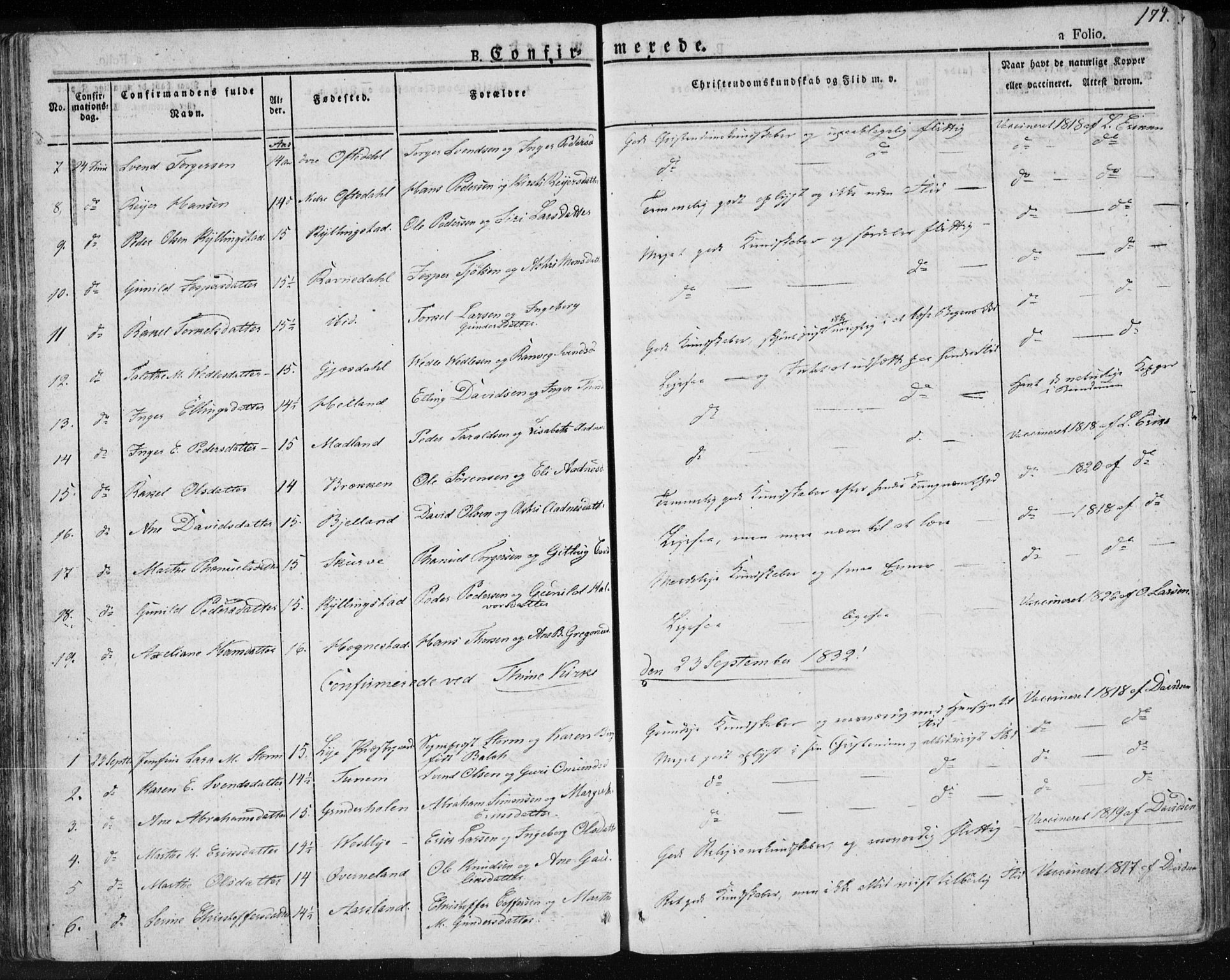 Lye sokneprestkontor, AV/SAST-A-101794/001/30BA/L0004: Parish register (official) no. A 4, 1826-1841, p. 174