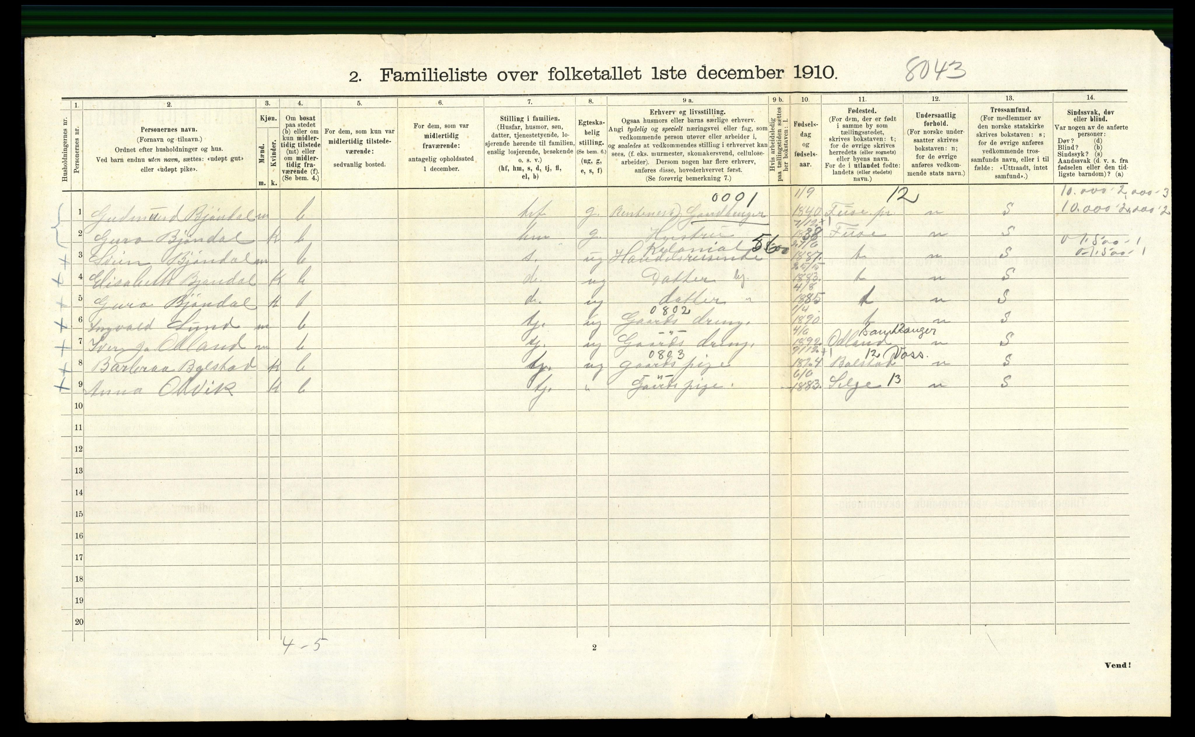 RA, 1910 census for Bergen, 1910, p. 41484