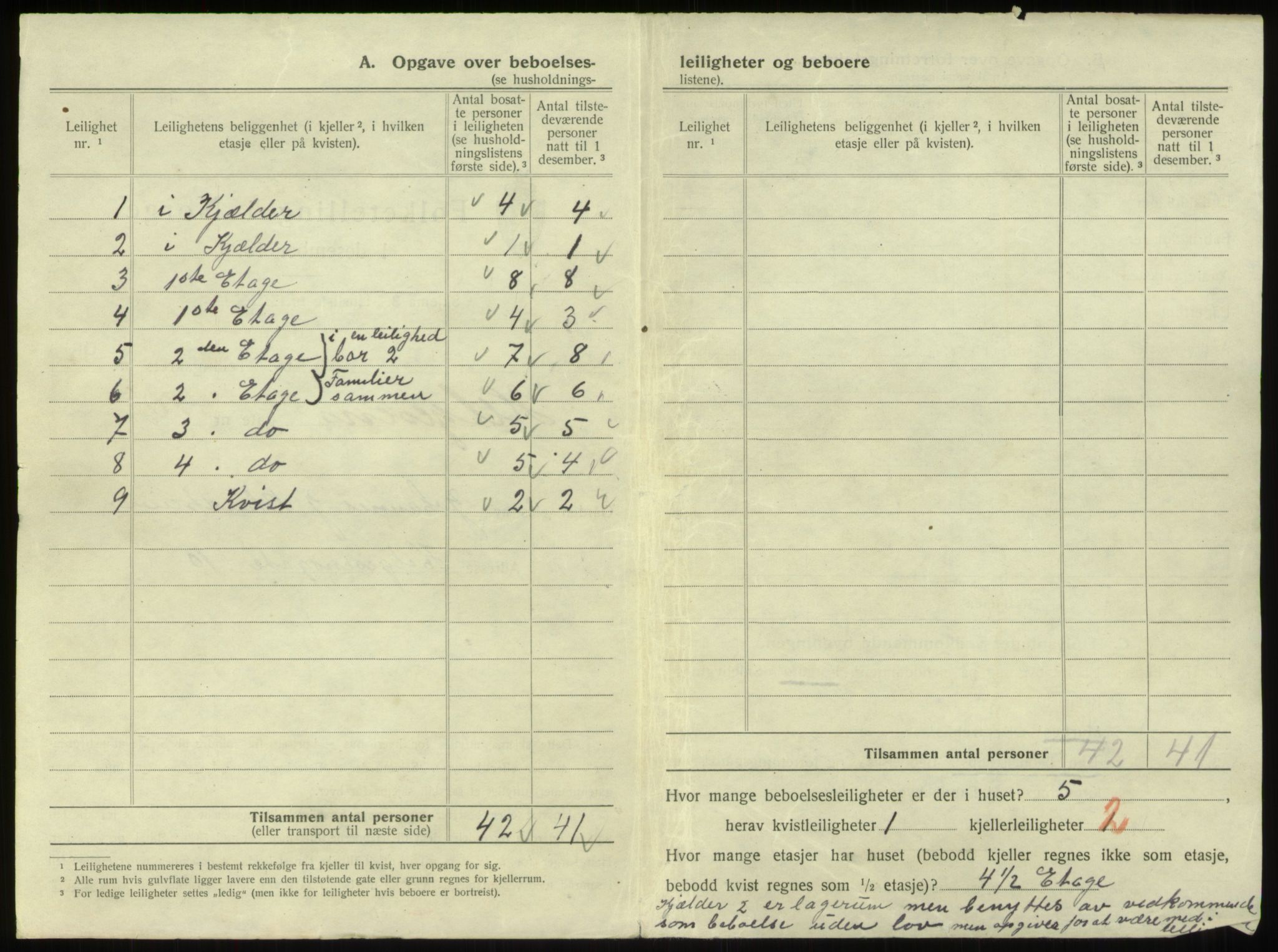 SAB, 1920 census for Bergen, 1920, p. 9027