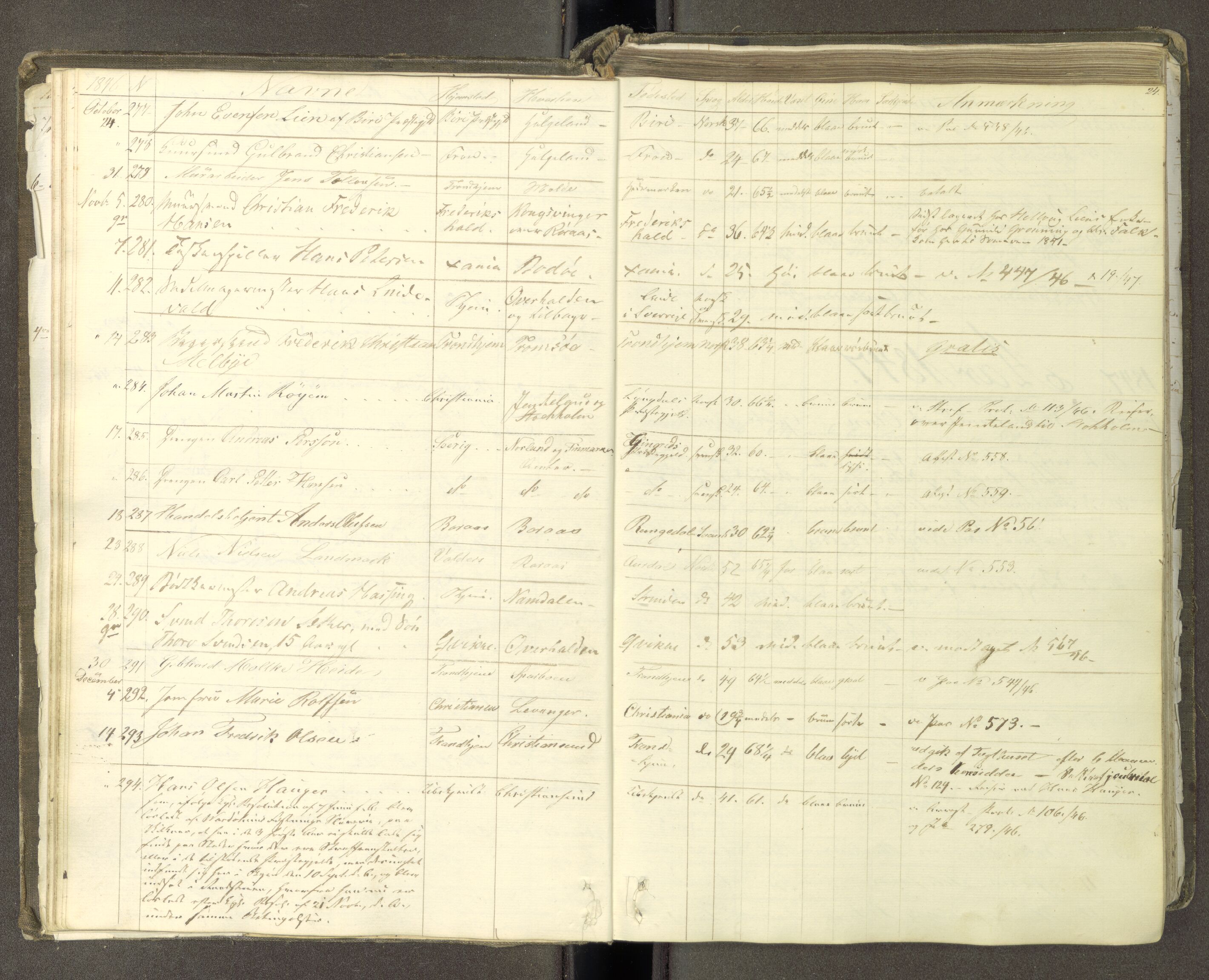 Trondheim politikammer, AV/SAT-A-1887/1/30/L0009: Passprotokoll. Første del:utstedtete pass. Andre del :innleverte/fornyede, 1845-1850, p. 23b-24a
