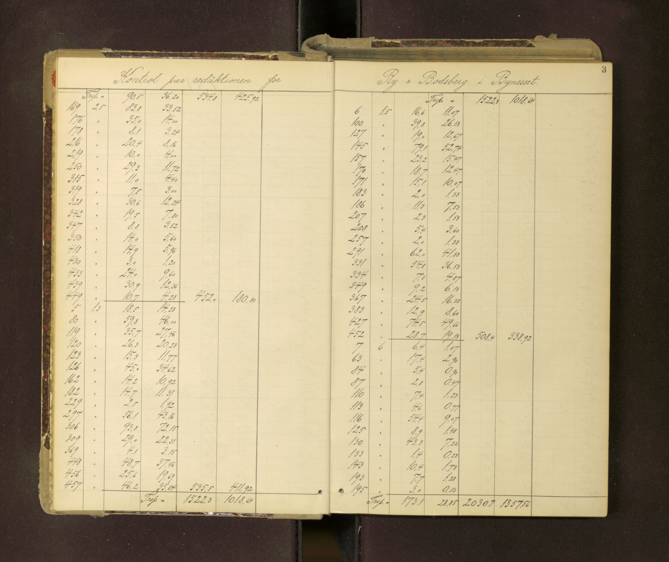 Sør-Trøndelag jordskifterett, AV/SAT-A-4522/1/F/L0052: Utskiftningsprotokoll 12, 1895-1899