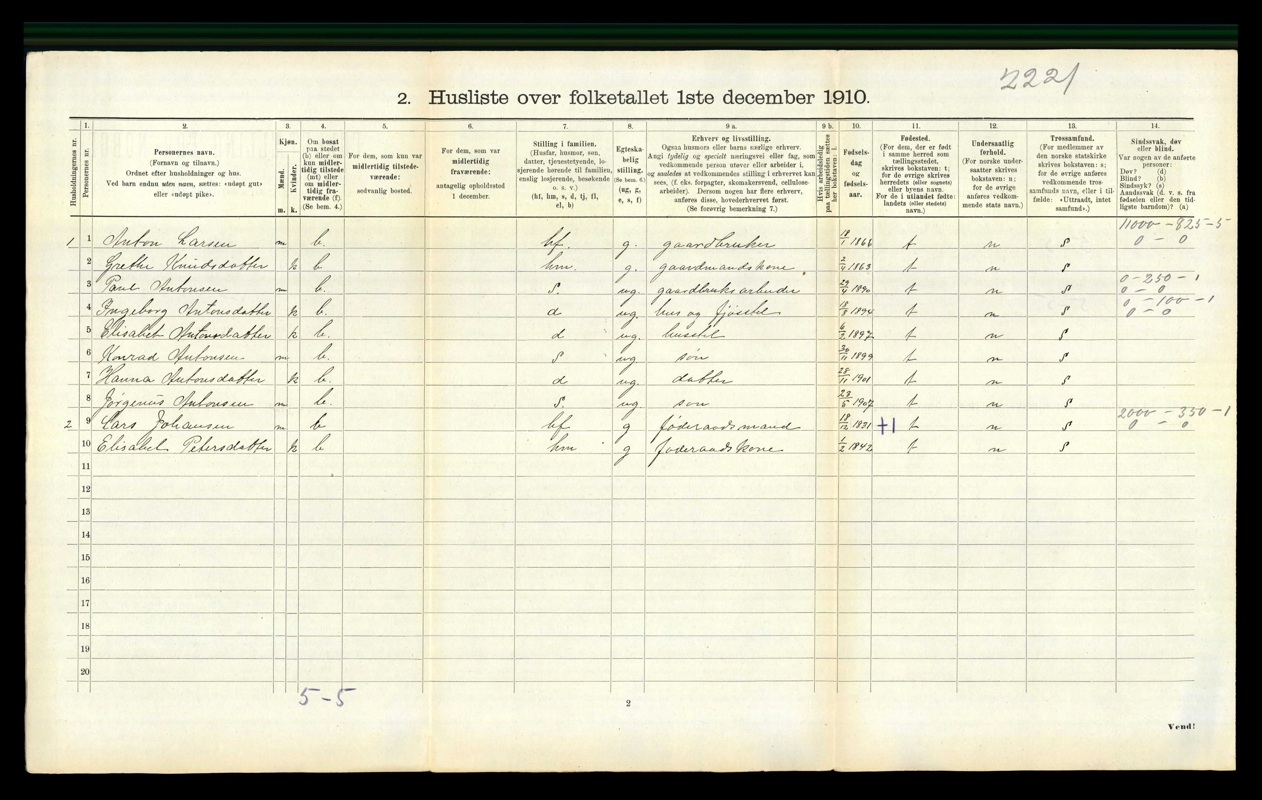 RA, 1910 census for Aa, 1910, p. 413