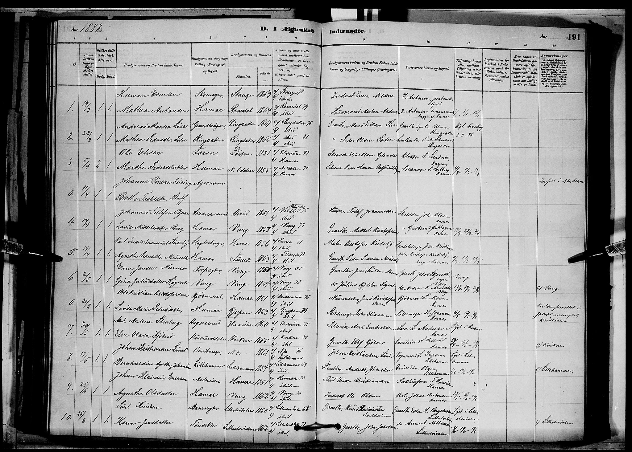 Vang prestekontor, Hedmark, SAH/PREST-008/H/Ha/Hab/L0012: Parish register (copy) no. 12, 1878-1889, p. 191