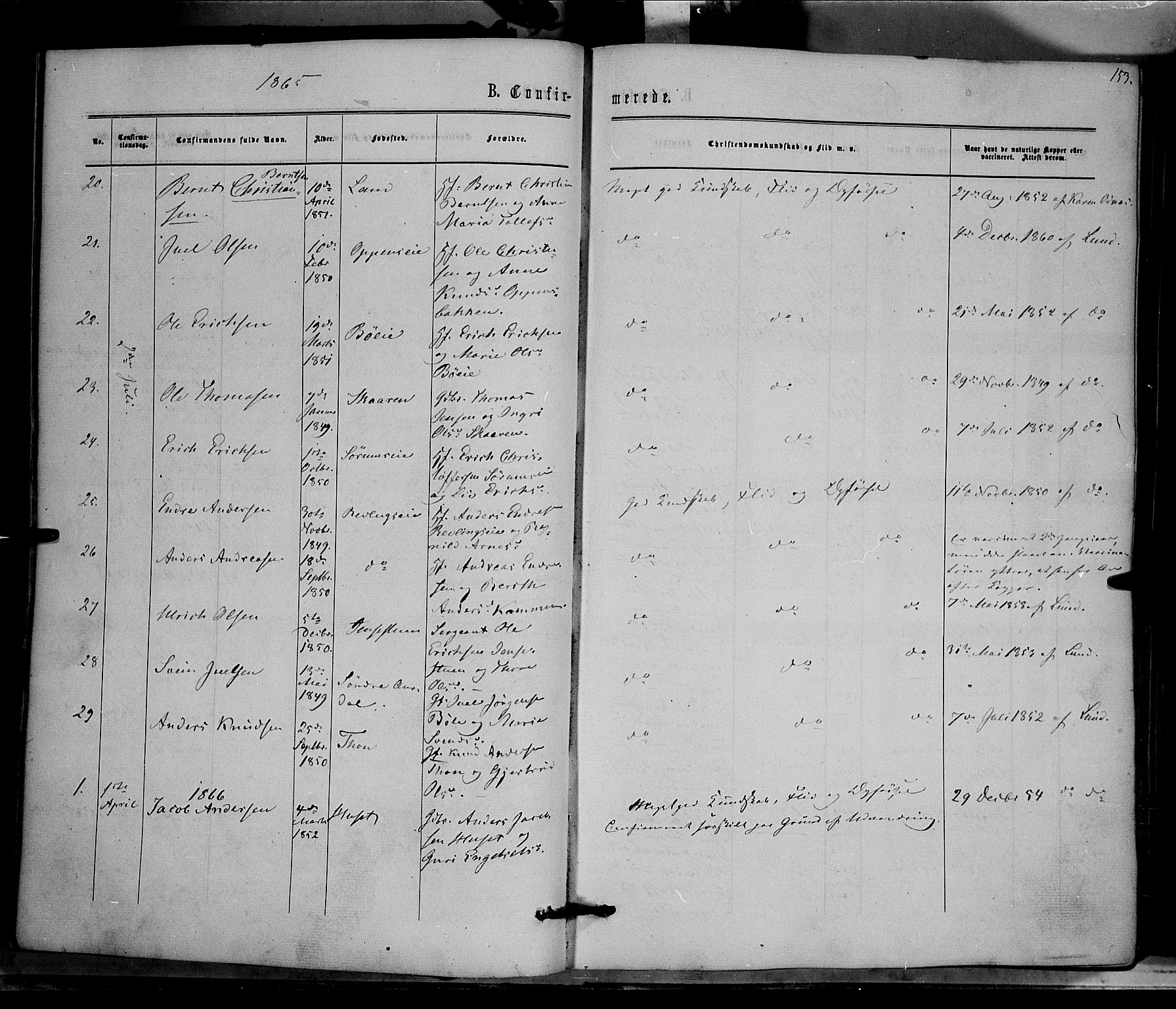 Nord-Aurdal prestekontor, AV/SAH-PREST-132/H/Ha/Haa/L0008: Parish register (official) no. 8, 1863-1875, p. 153