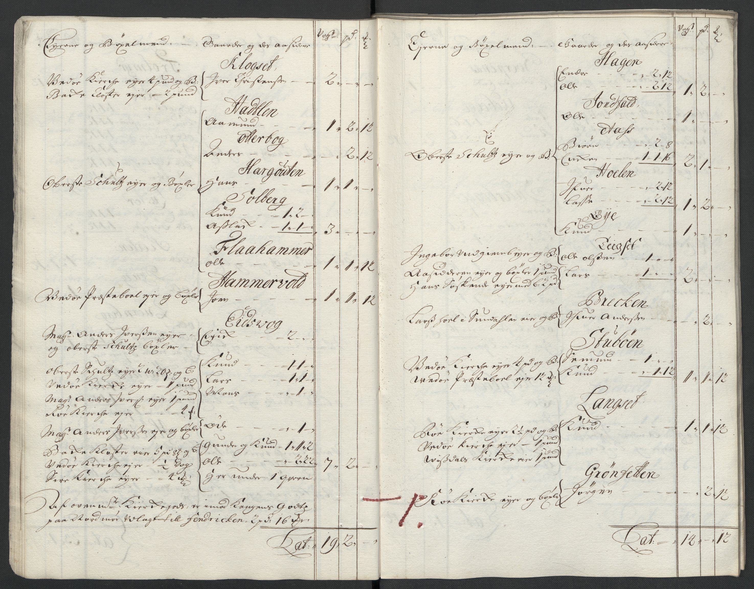 Rentekammeret inntil 1814, Reviderte regnskaper, Fogderegnskap, AV/RA-EA-4092/R55/L3656: Fogderegnskap Romsdal, 1703-1705, p. 27