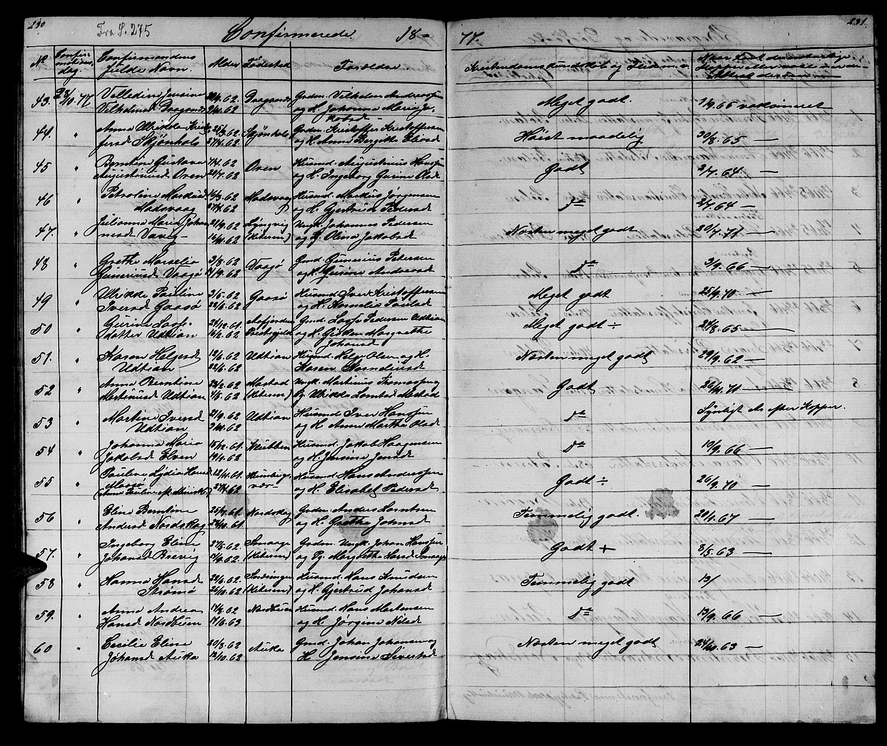 Ministerialprotokoller, klokkerbøker og fødselsregistre - Sør-Trøndelag, SAT/A-1456/640/L0583: Parish register (copy) no. 640C01, 1866-1877, p. 230-231
