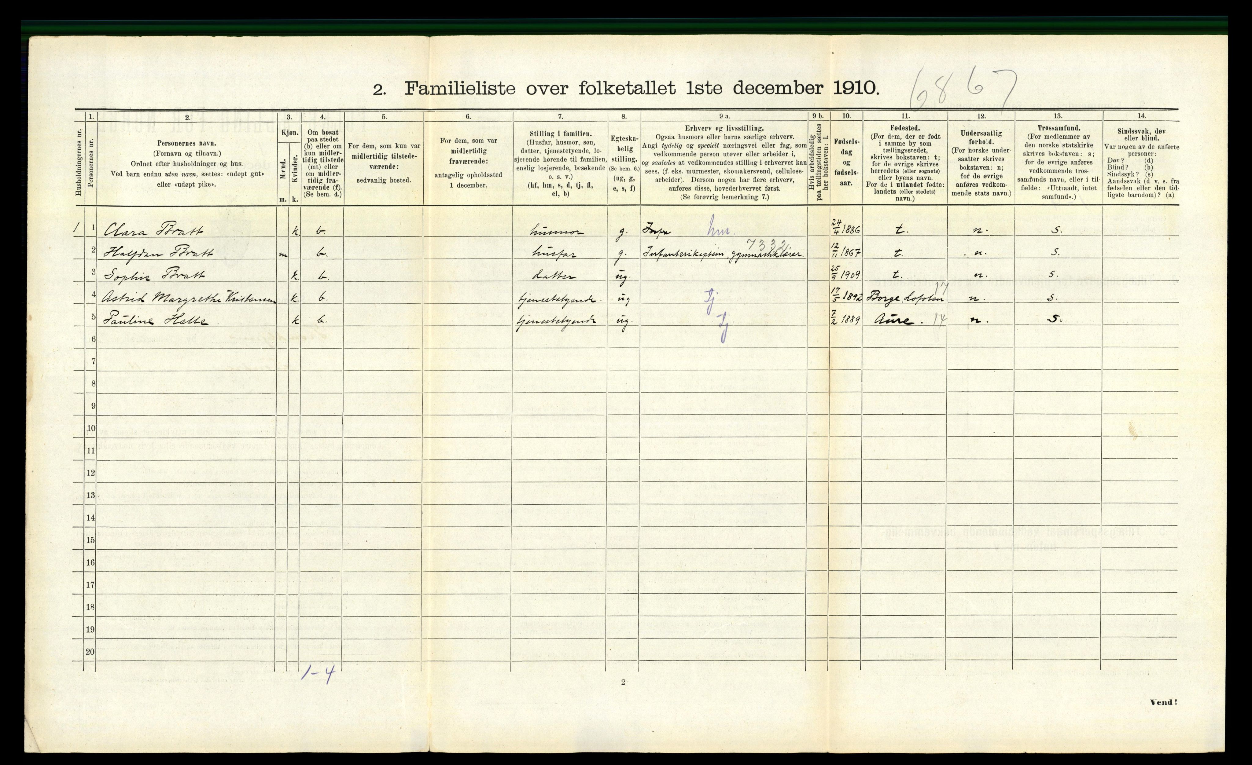 RA, 1910 census for Trondheim, 1910, p. 9014