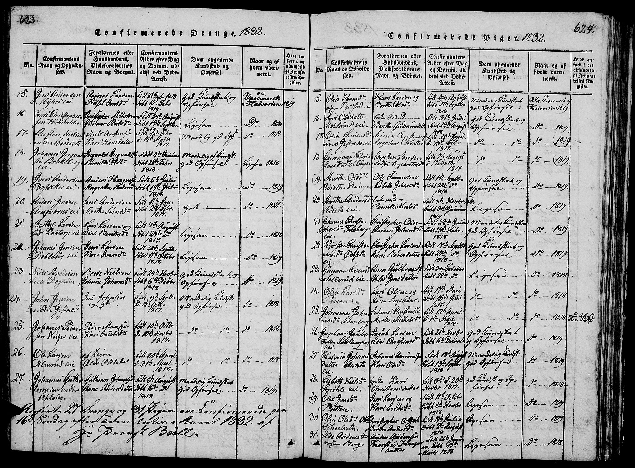 Vang prestekontor, Hedmark, AV/SAH-PREST-008/H/Ha/Hab/L0005: Parish register (copy) no. 5, 1815-1836, p. 623-624