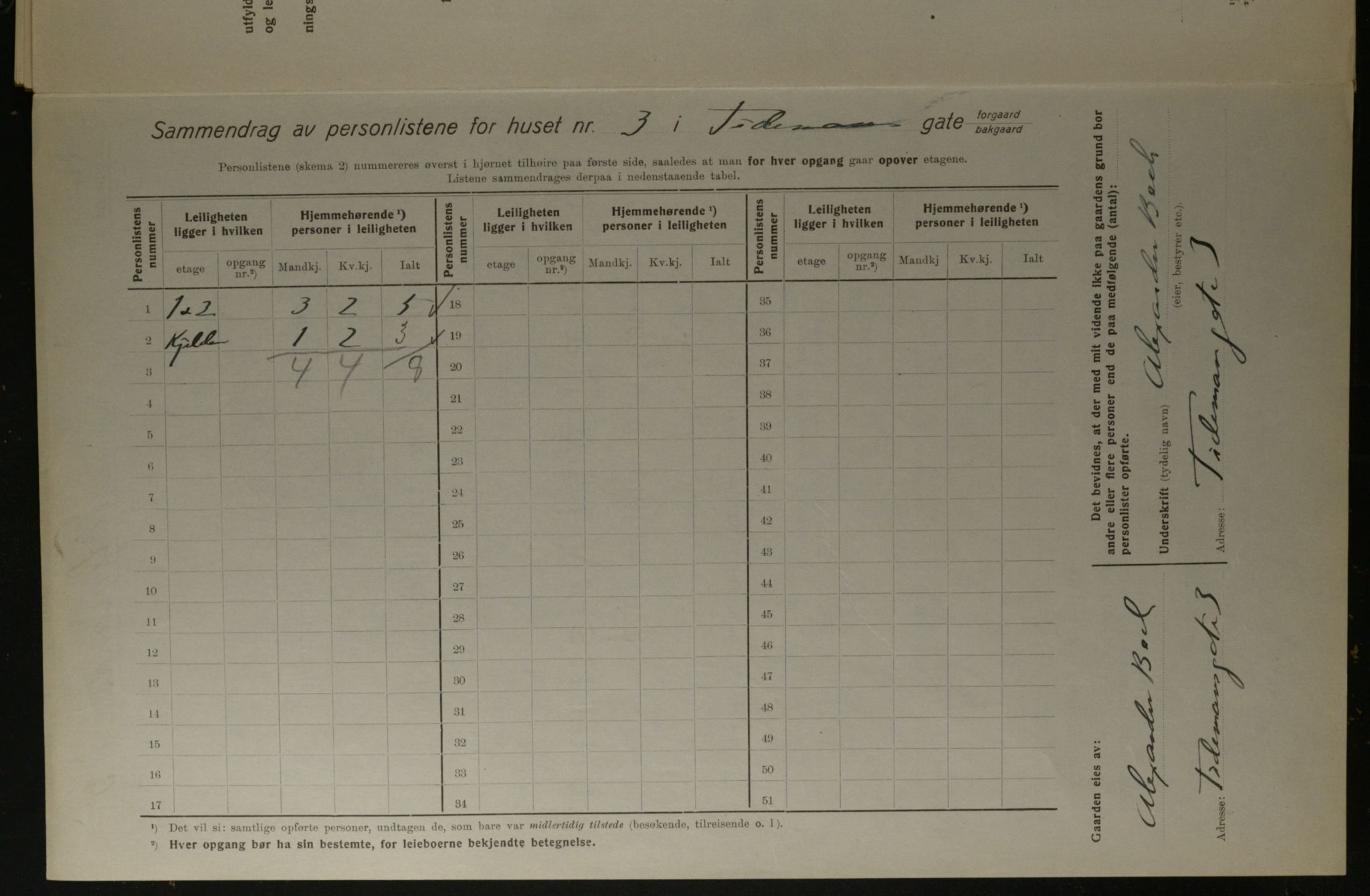 OBA, Municipal Census 1923 for Kristiania, 1923, p. 123227