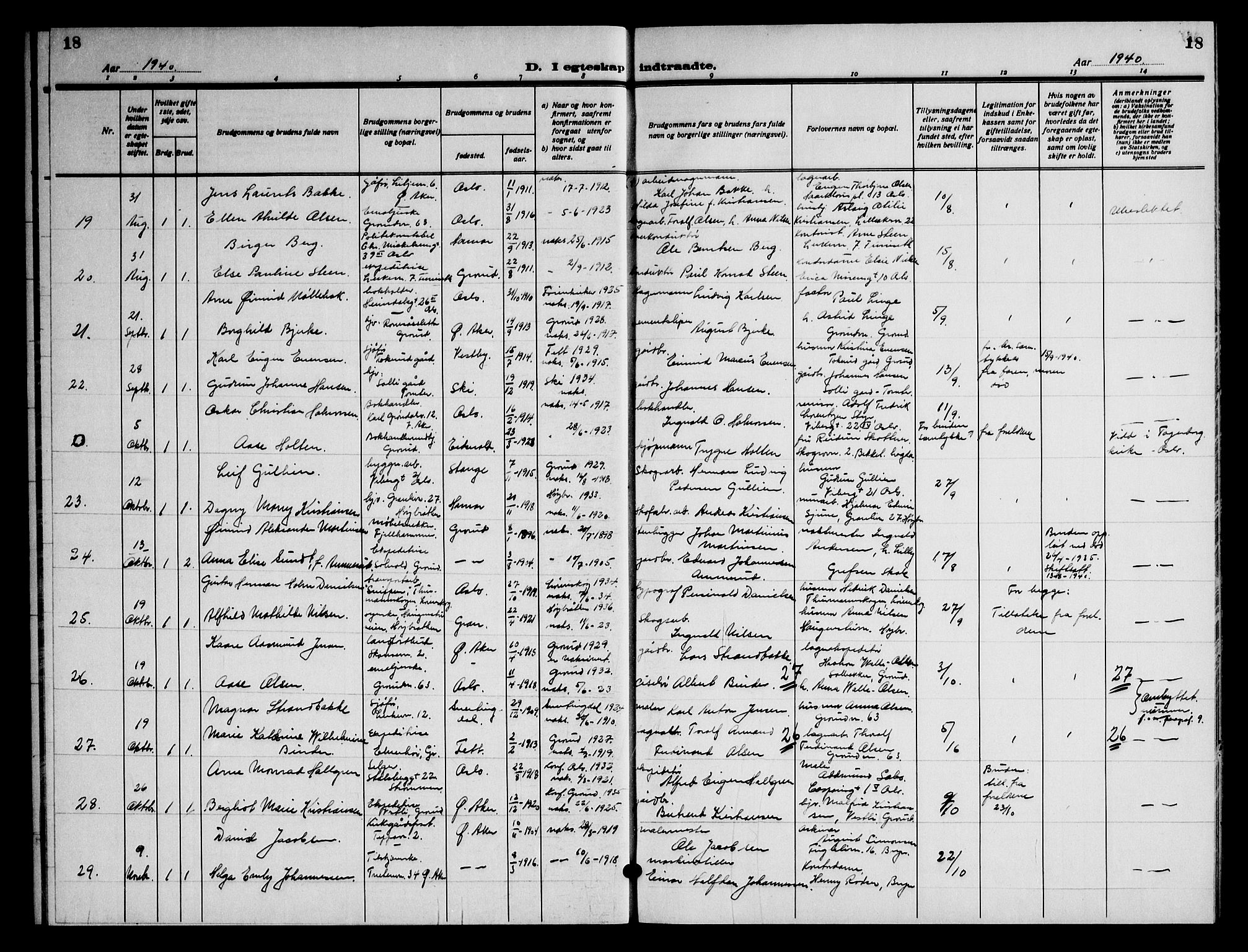 Østre Aker prestekontor Kirkebøker, AV/SAO-A-10840/G/Gb/L0003: Parish register (copy) no. II 3, 1935-1948, p. 18
