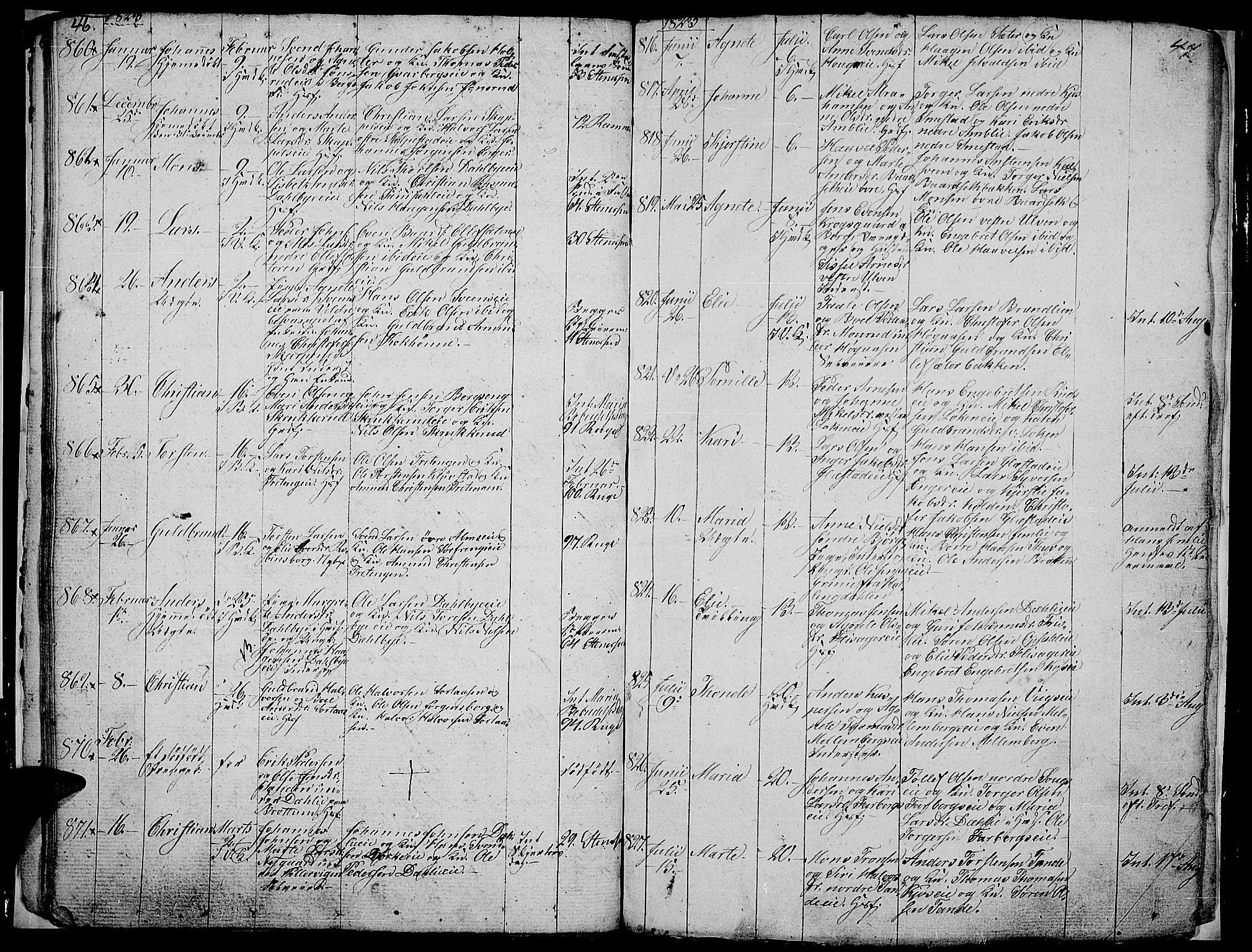 Ringsaker prestekontor, AV/SAH-PREST-014/L/La/L0002: Parish register (copy) no. 2, 1821-1823, p. 46-47