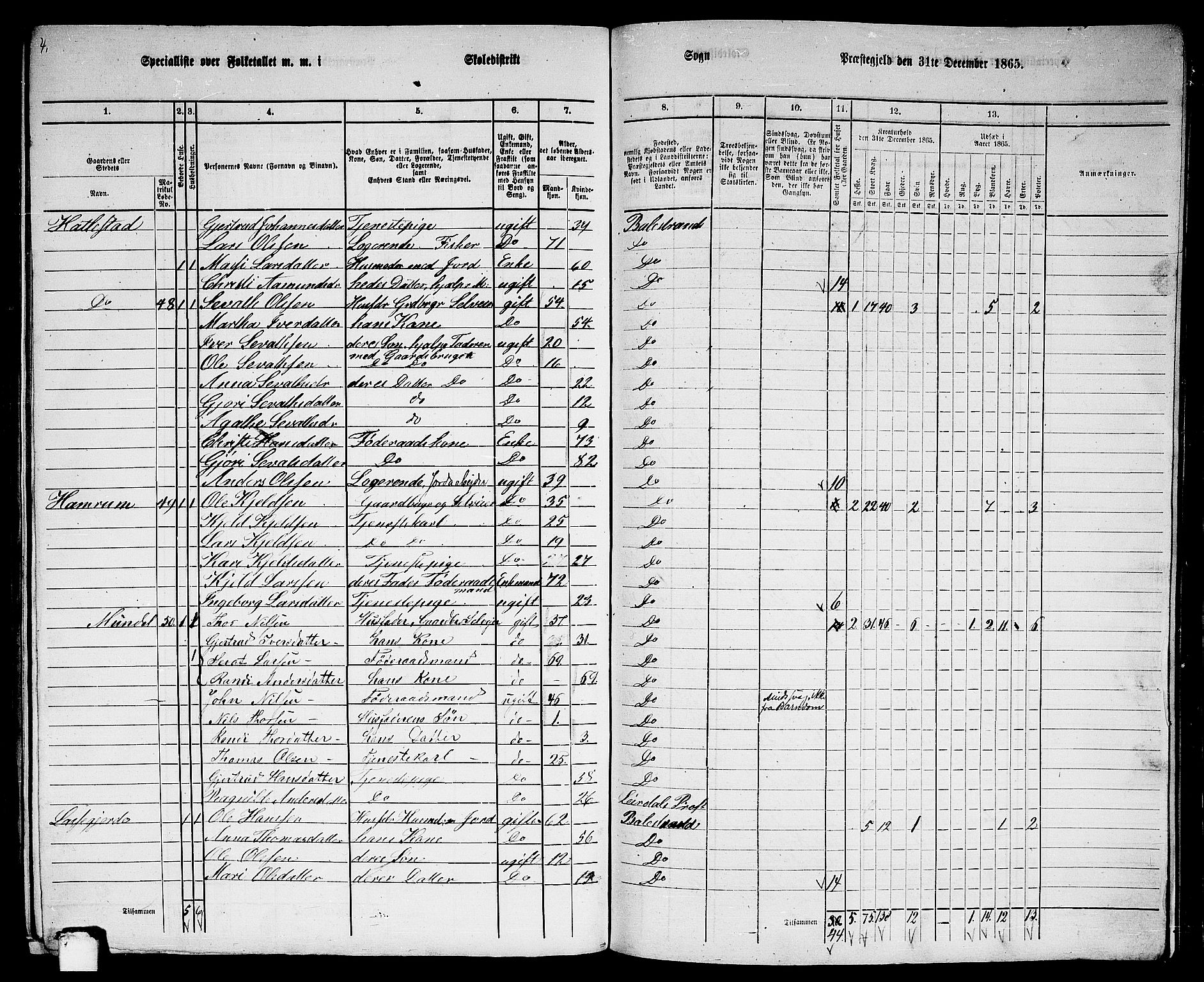 RA, 1865 census for Balestrand, 1865, p. 65