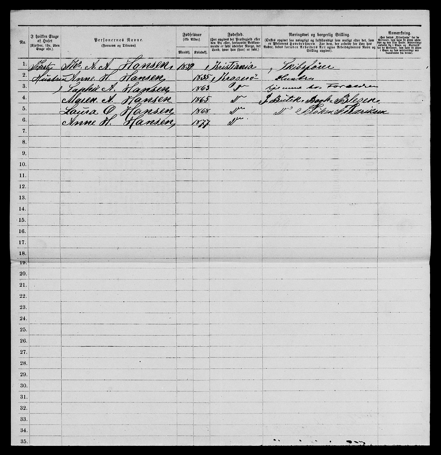 SAKO, 1885 census for 0801 Kragerø, 1885, p. 943