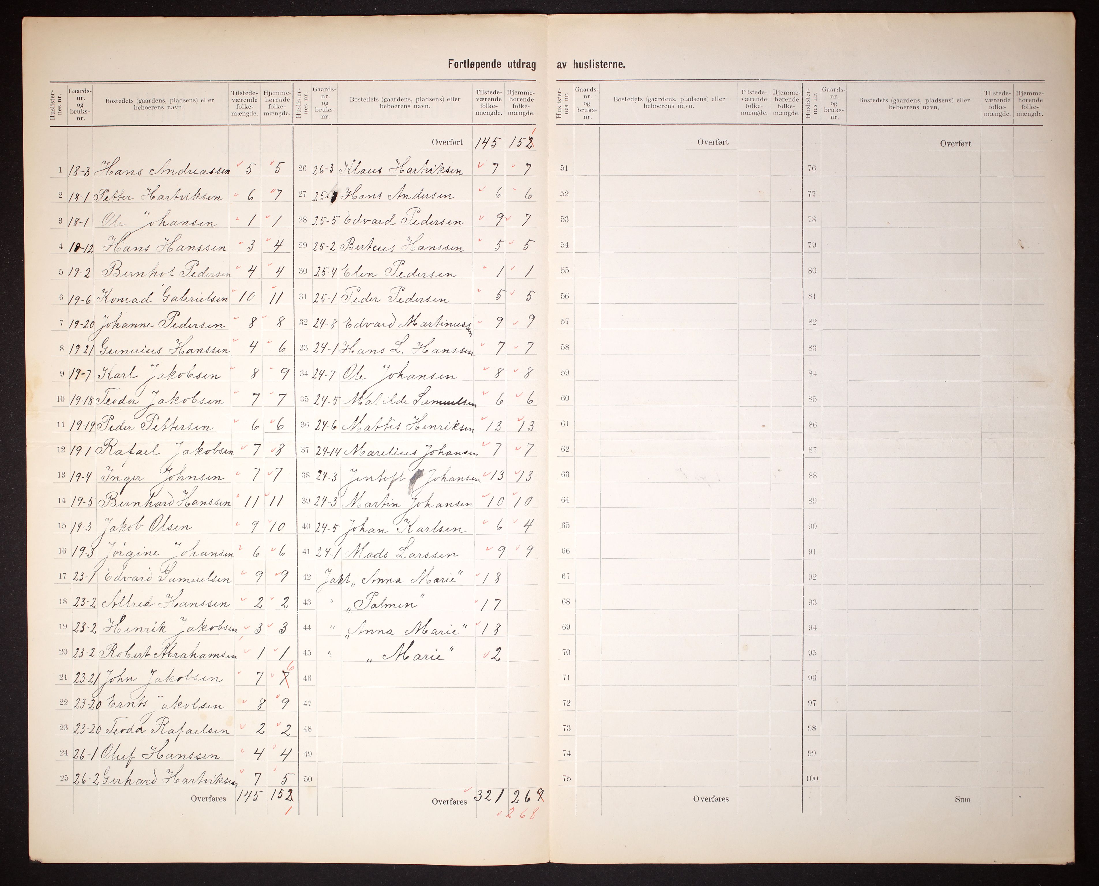 RA, 1910 census for Trondenes, 1910, p. 19