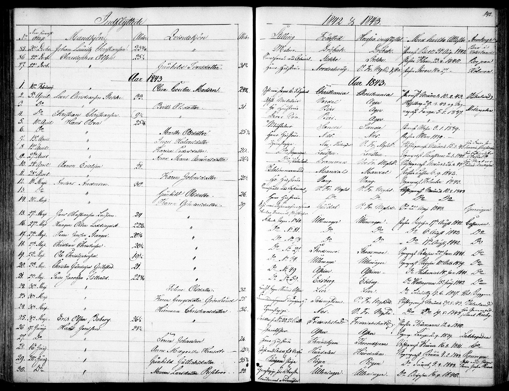 Garnisonsmenigheten Kirkebøker, SAO/A-10846/F/Fa/L0009: Parish register (official) no. 9, 1842-1859, p. 142