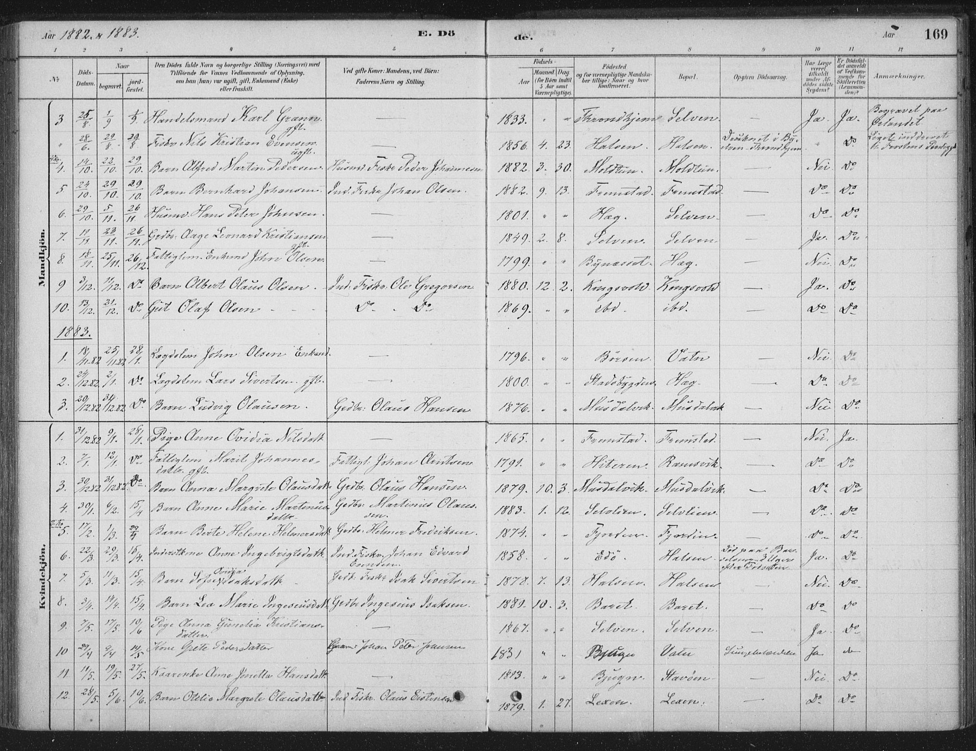 Ministerialprotokoller, klokkerbøker og fødselsregistre - Sør-Trøndelag, SAT/A-1456/662/L0755: Parish register (official) no. 662A01, 1879-1905, p. 169