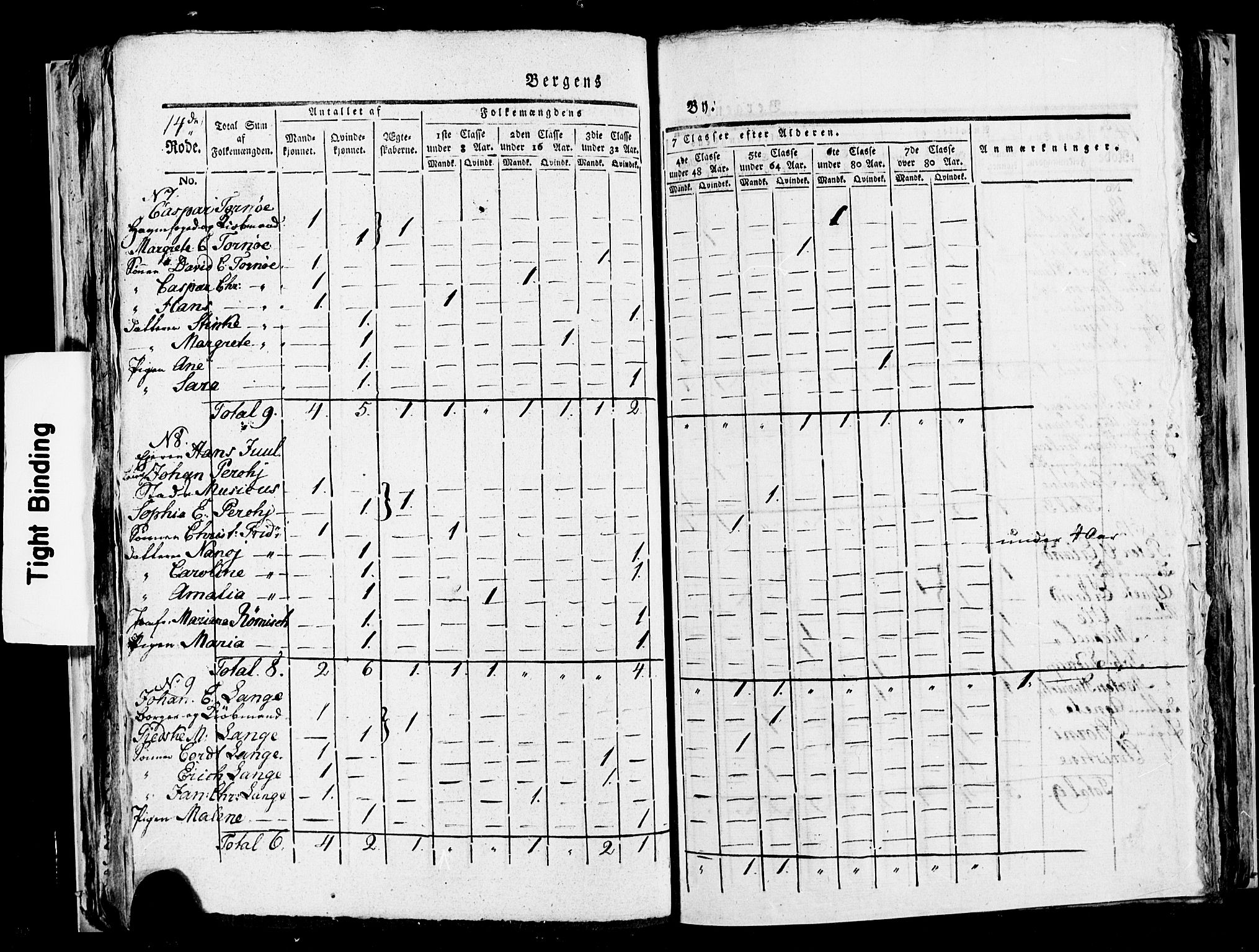 SAB, 1815 Census for Bergen, 1815, p. 566