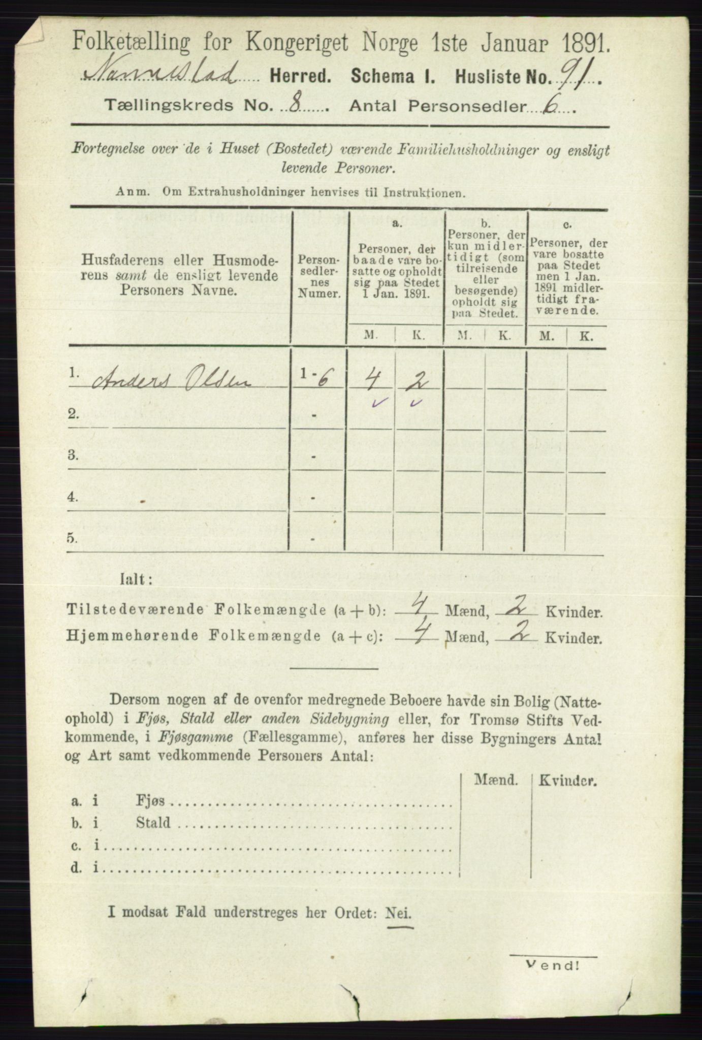 RA, 1891 census for 0238 Nannestad, 1891, p. 4423