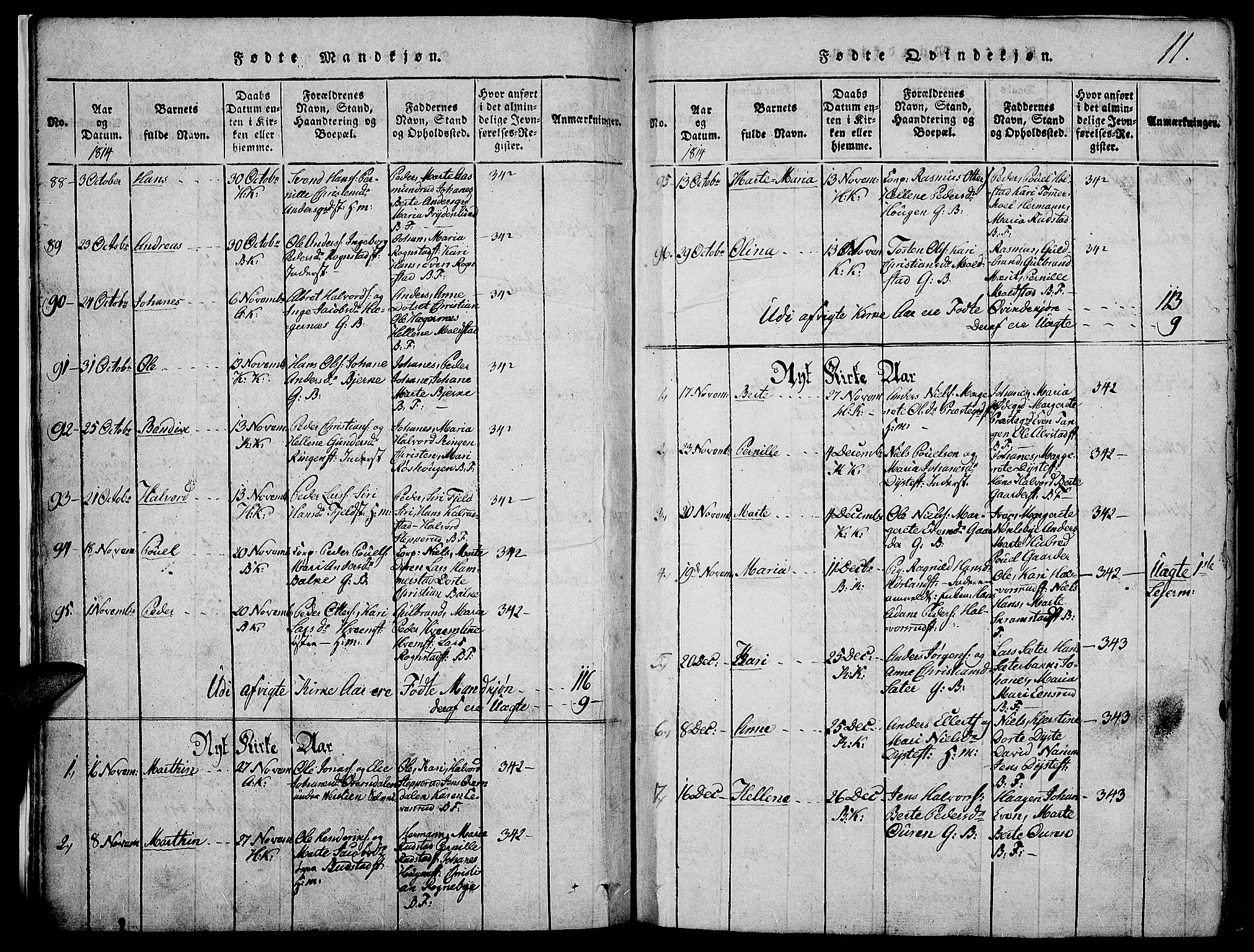 Toten prestekontor, SAH/PREST-102/H/Ha/Haa/L0009: Parish register (official) no. 9, 1814-1820, p. 11