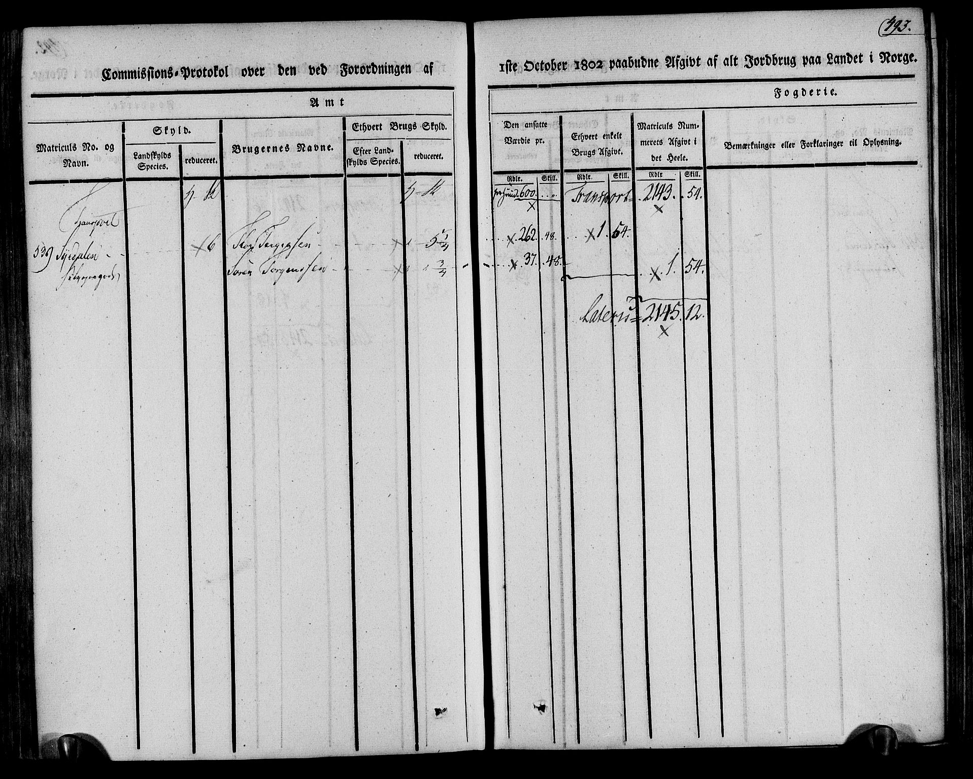 Rentekammeret inntil 1814, Realistisk ordnet avdeling, RA/EA-4070/N/Ne/Nea/L0078: Nedenes fogderi. Kommisjonsprotokoll "Nr. 1", for Sand og Bringsvær skipreider, 1803, p. 479