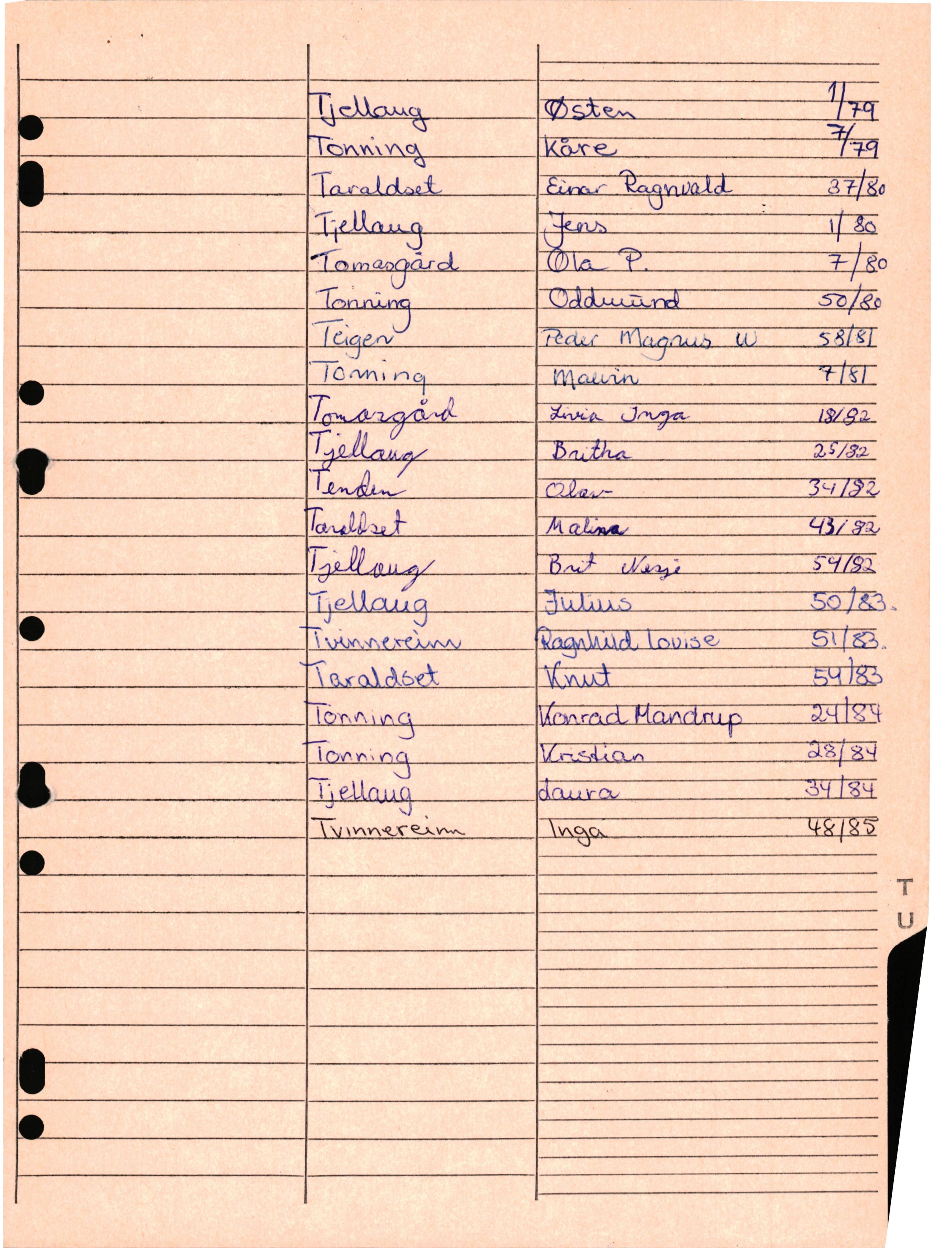 Lensmannen i Stryn og Hornindal, AV/SAB-A-100157/0006/L0001: Dødsfallprotokoll, 1973-1985