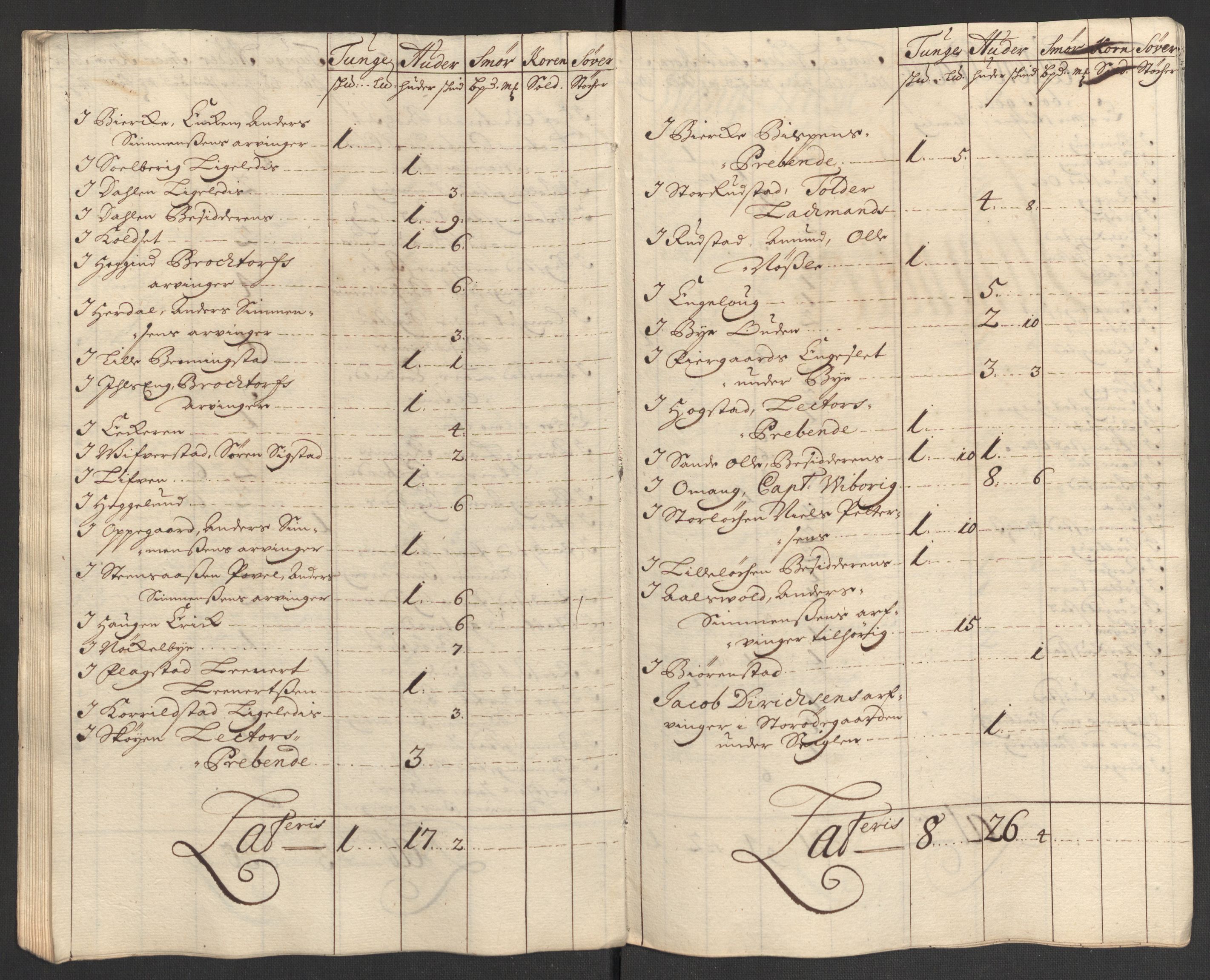 Rentekammeret inntil 1814, Reviderte regnskaper, Fogderegnskap, AV/RA-EA-4092/R16/L1039: Fogderegnskap Hedmark, 1700, p. 170