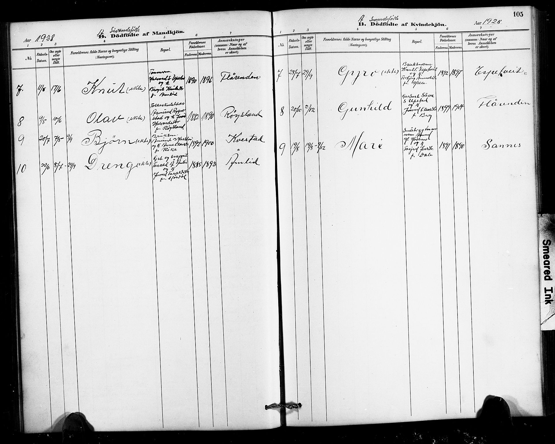 Valle sokneprestkontor, AV/SAK-1111-0044/F/Fb/Fbc/L0004: Parish register (copy) no. B 4, 1890-1928, p. 105