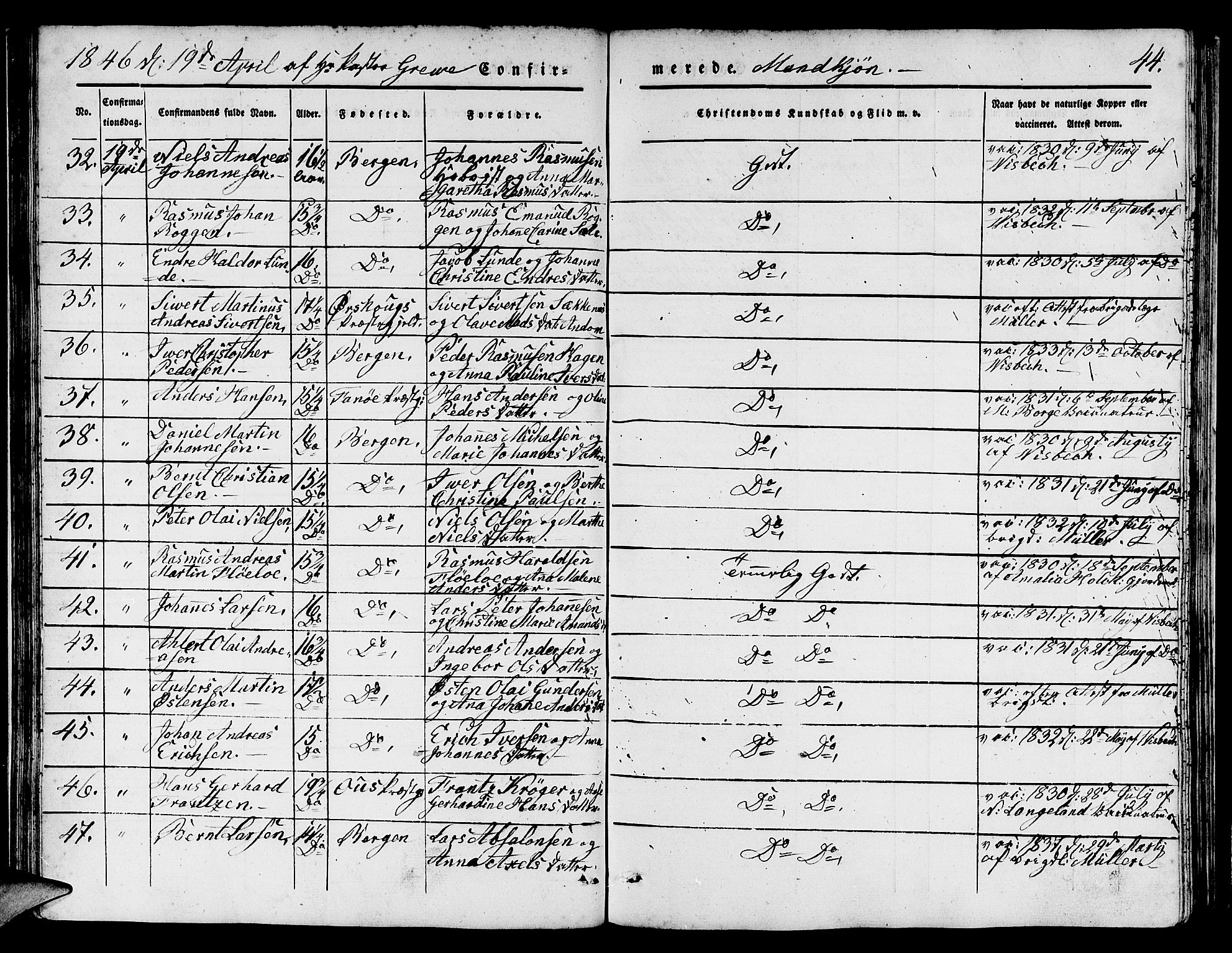 Domkirken sokneprestembete, AV/SAB-A-74801/H/Hab/L0022: Parish register (copy) no. C 2, 1839-1854, p. 44