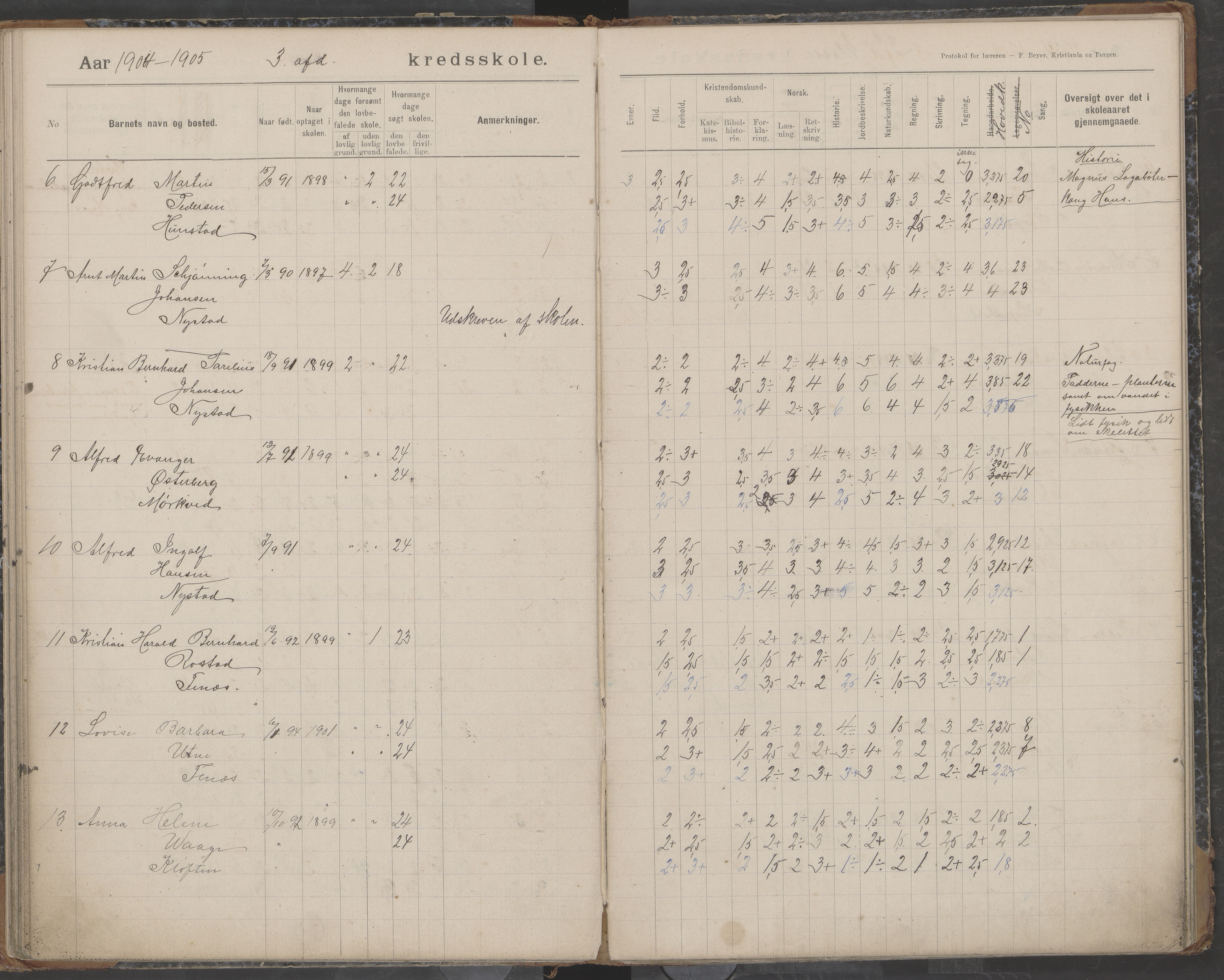 Bodin kommune. Støver skolekrets, AIN/K-18431.510.07/F/Fa/L0003: Skoleprotokoll, 1900-1909