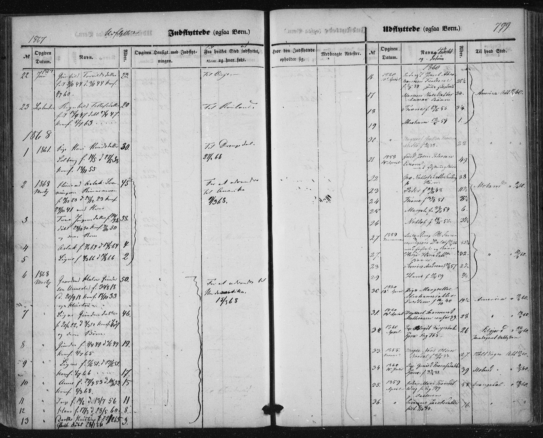 Nissedal kirkebøker, AV/SAKO-A-288/F/Fa/L0003: Parish register (official) no. I 3, 1846-1870, p. 798-799