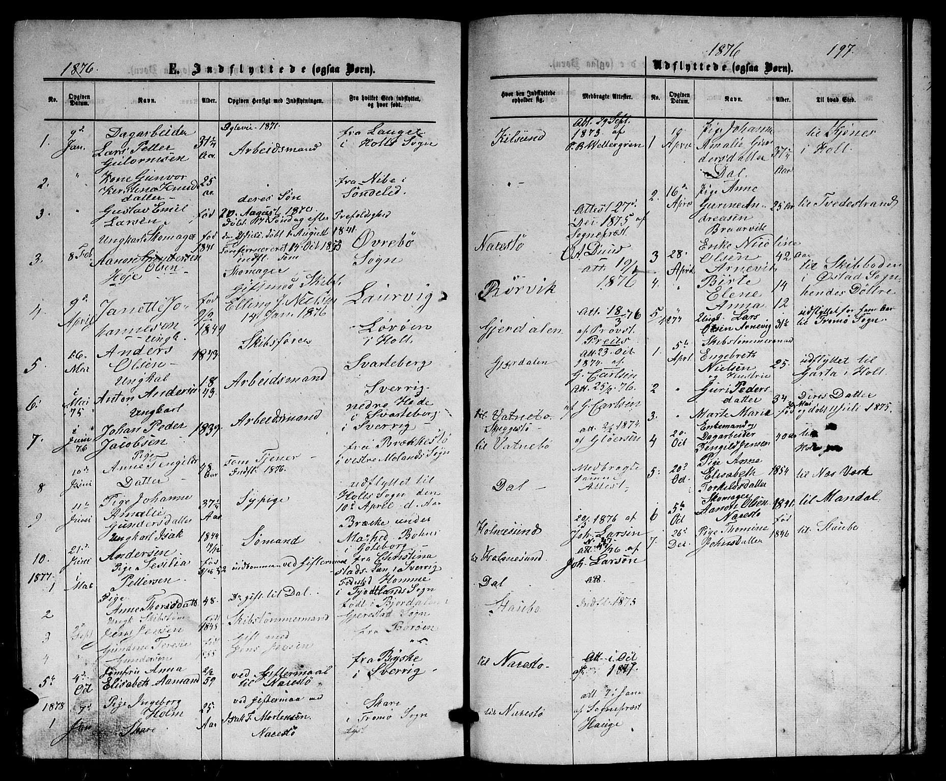 Dypvåg sokneprestkontor, SAK/1111-0007/F/Fb/Fbb/L0003: Parish register (copy) no. B 3, 1872-1886, p. 197