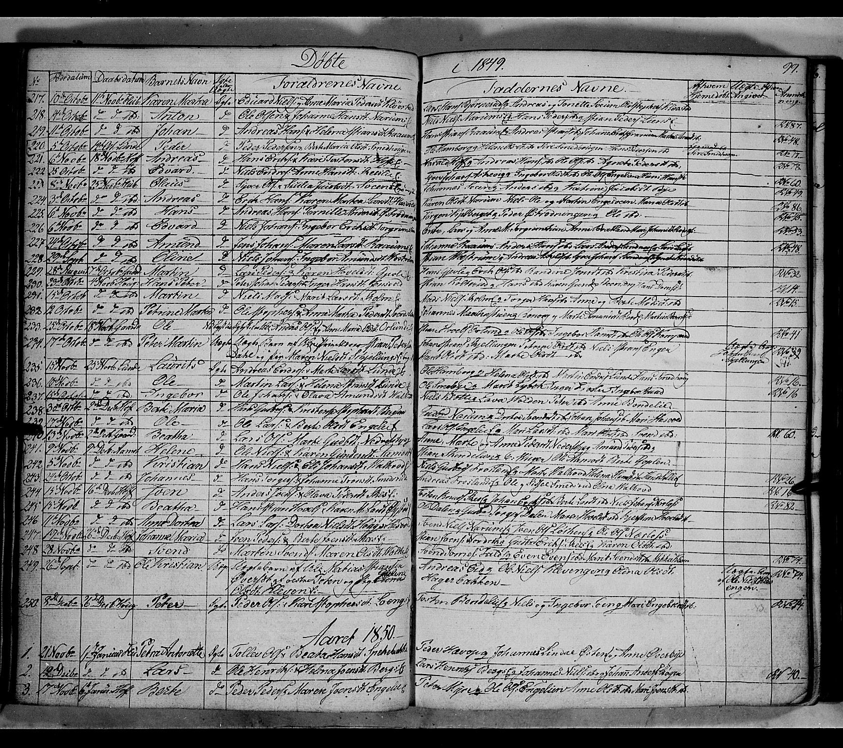 Land prestekontor, SAH/PREST-120/H/Ha/Hab/L0002: Parish register (copy) no. 2, 1833-1849, p. 99