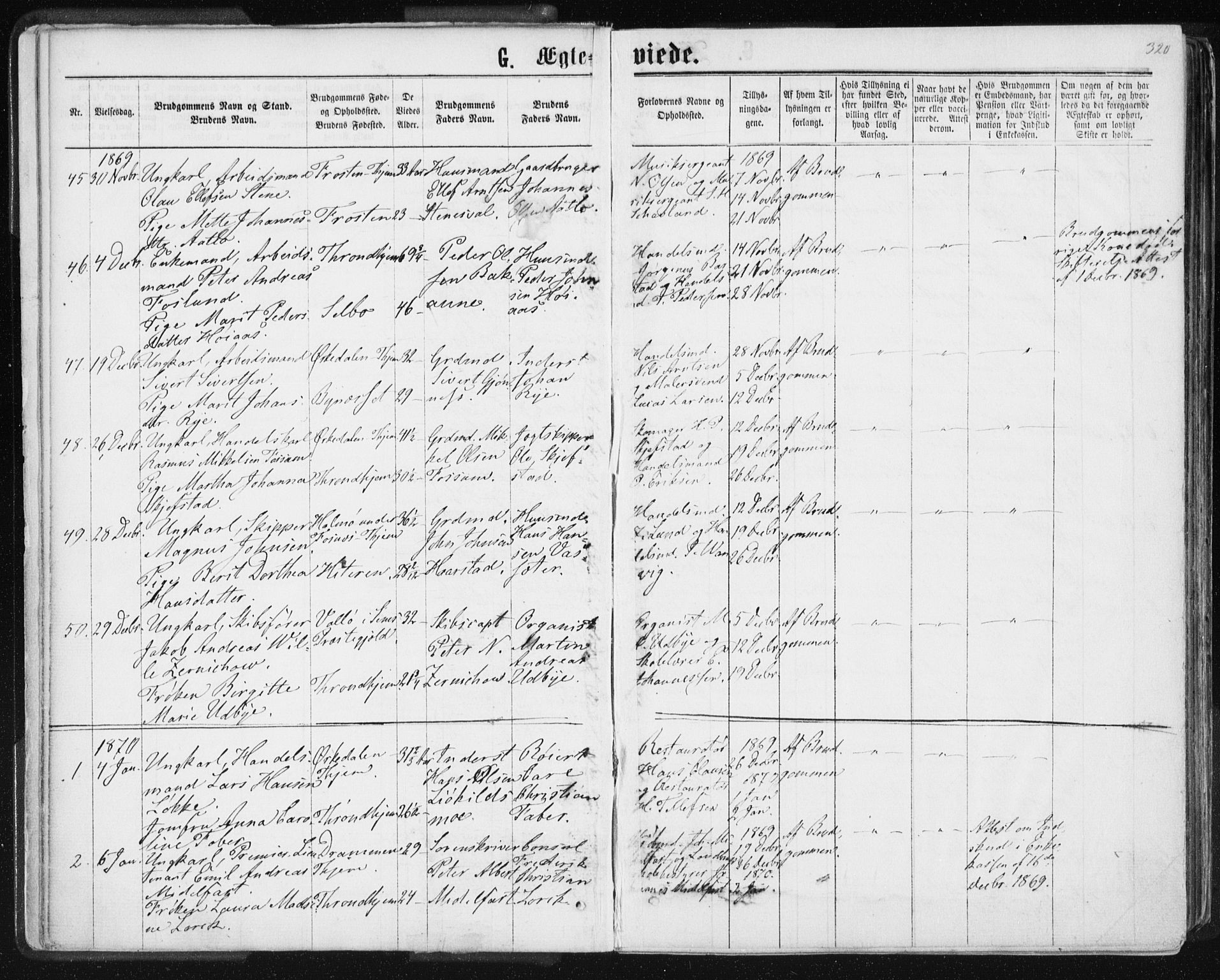 Ministerialprotokoller, klokkerbøker og fødselsregistre - Sør-Trøndelag, SAT/A-1456/601/L0055: Parish register (official) no. 601A23, 1866-1877, p. 320
