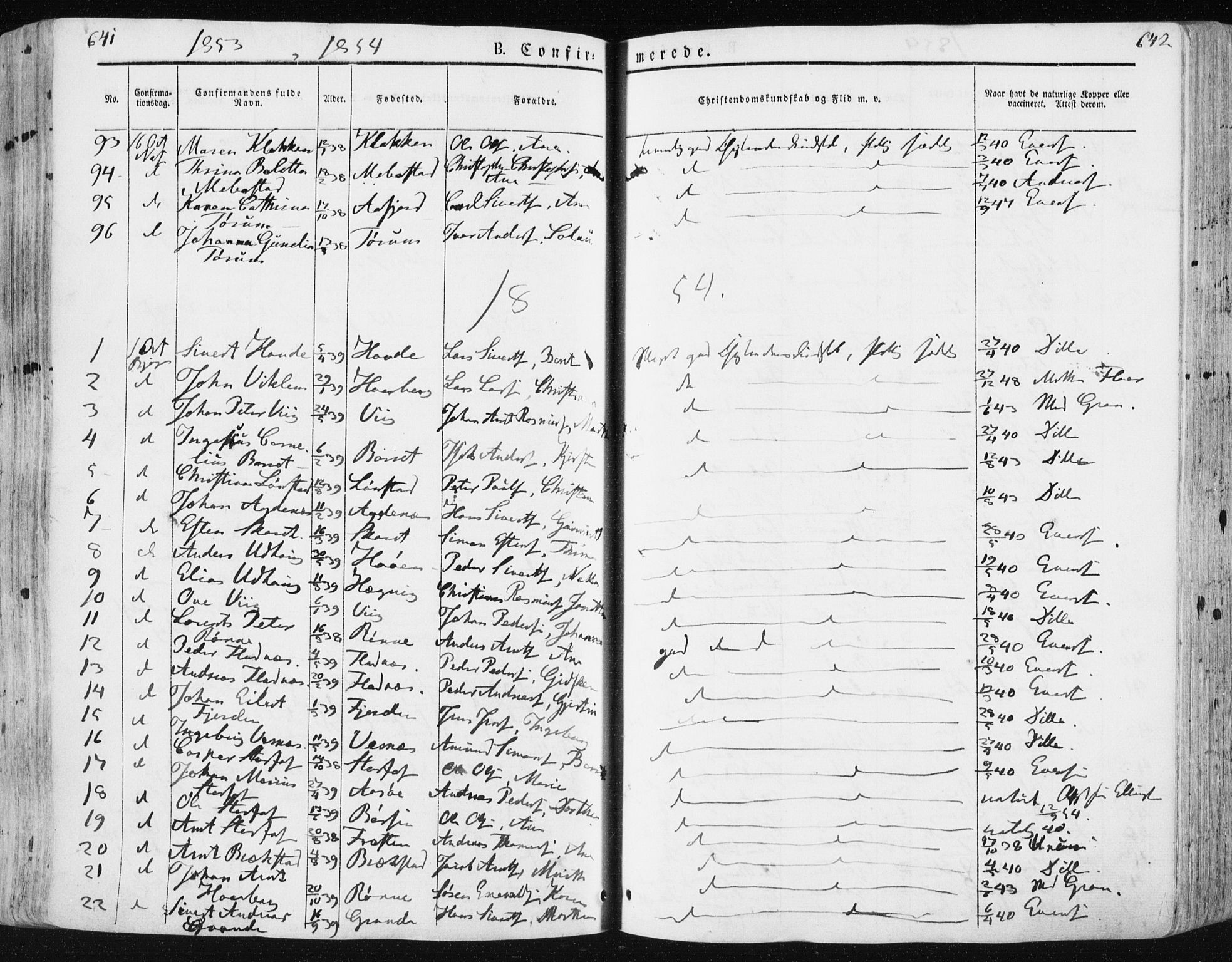 Ministerialprotokoller, klokkerbøker og fødselsregistre - Sør-Trøndelag, SAT/A-1456/659/L0736: Parish register (official) no. 659A06, 1842-1856, p. 641-642