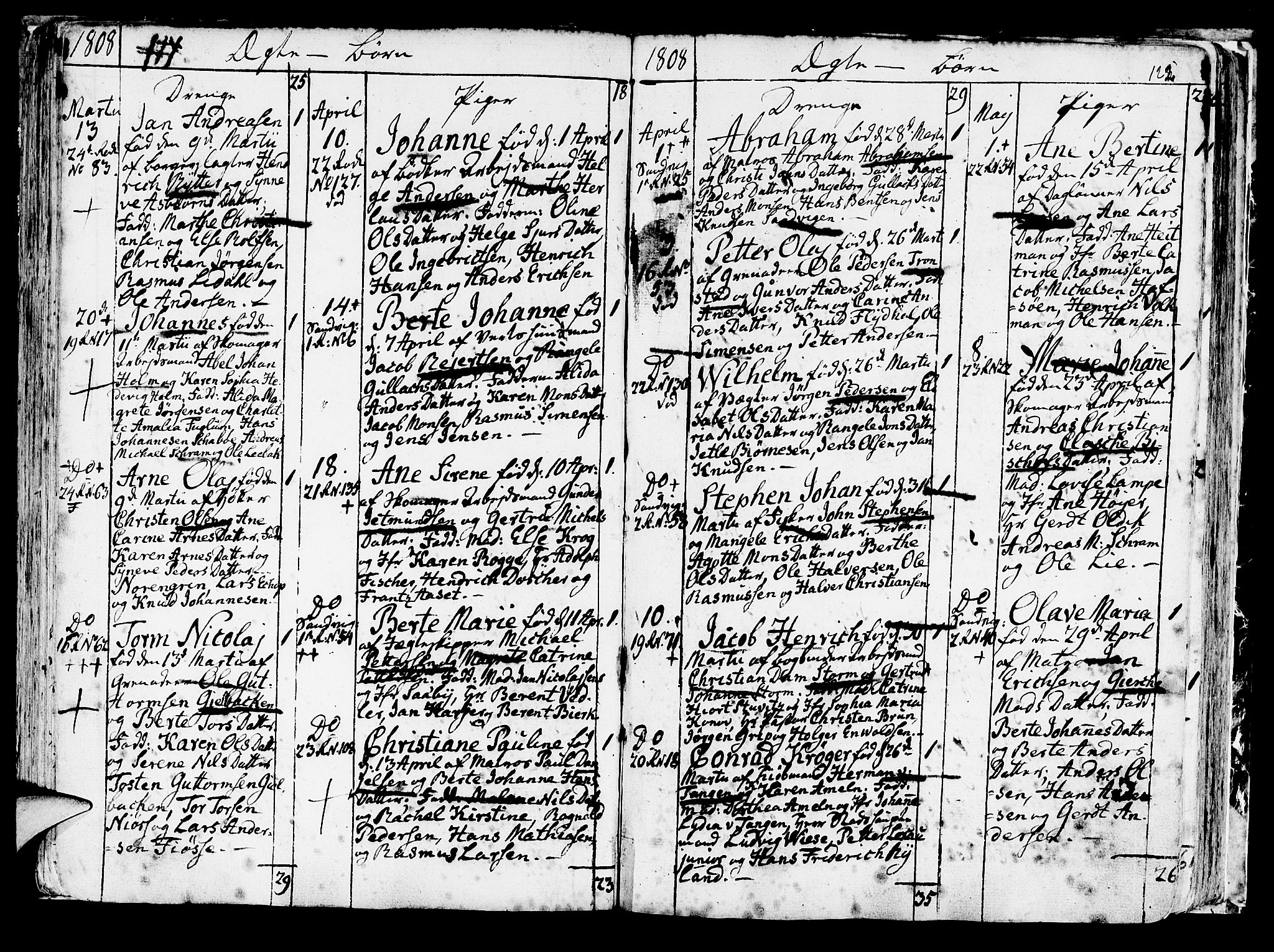 Korskirken sokneprestembete, SAB/A-76101/H/Haa/L0006: Parish register (official) no. A 6, 1790-1820, p. 122