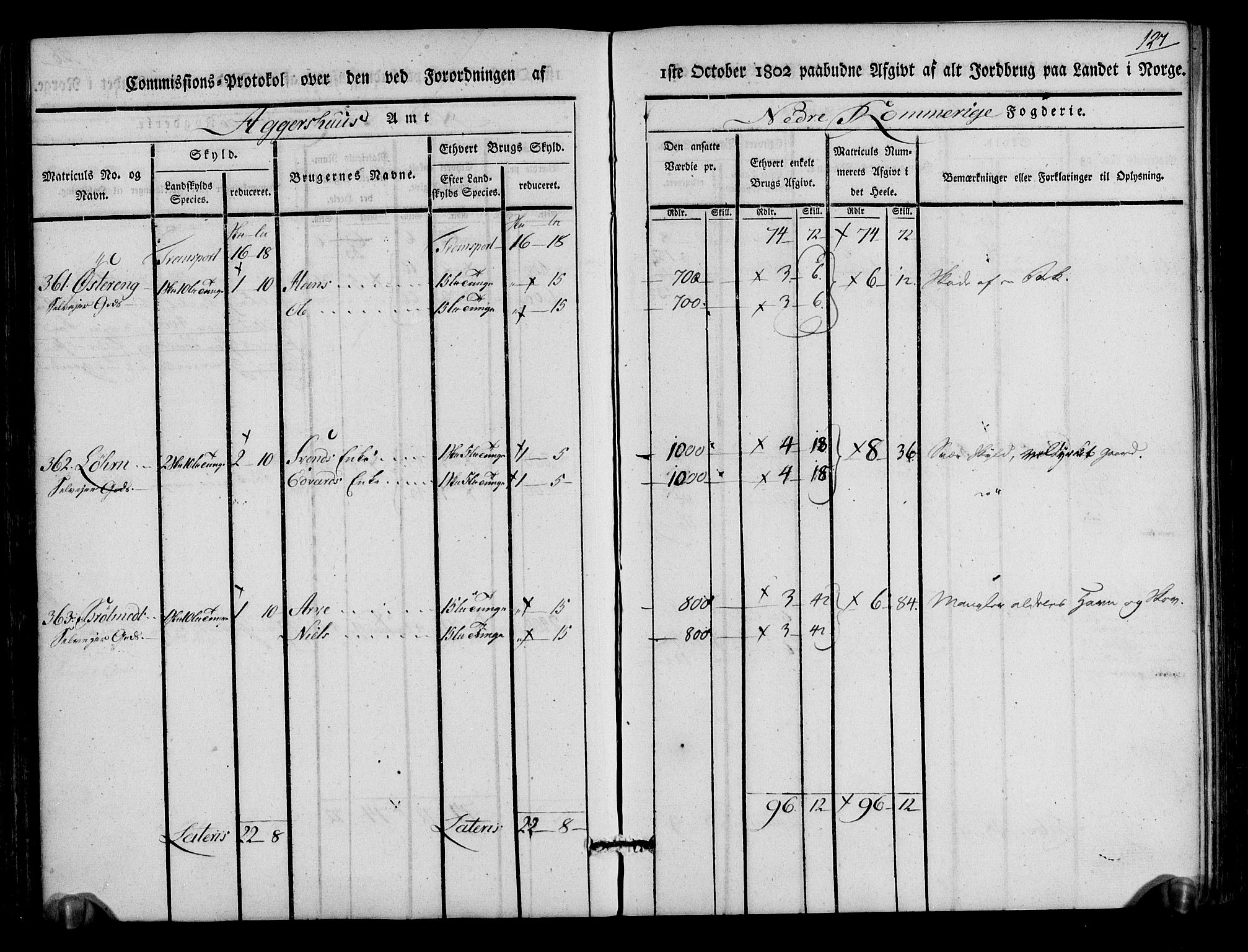 Rentekammeret inntil 1814, Realistisk ordnet avdeling, AV/RA-EA-4070/N/Ne/Nea/L0017: Nedre Romerike fogderi. Kommisjonsprotokoll, 1803, p. 129