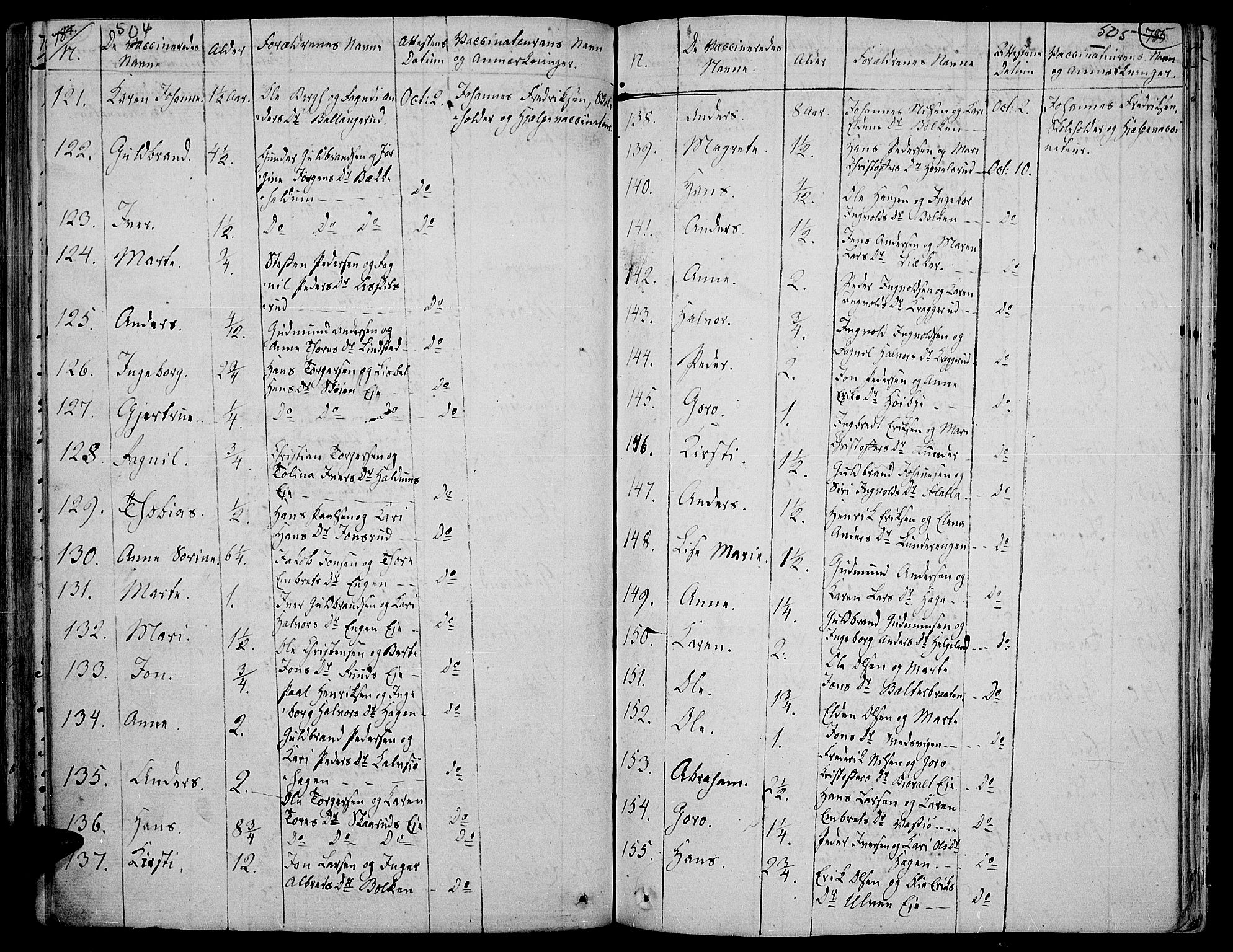 Jevnaker prestekontor, AV/SAH-PREST-116/H/Ha/Haa/L0004: Parish register (official) no. 4, 1800-1861, p. 504-505