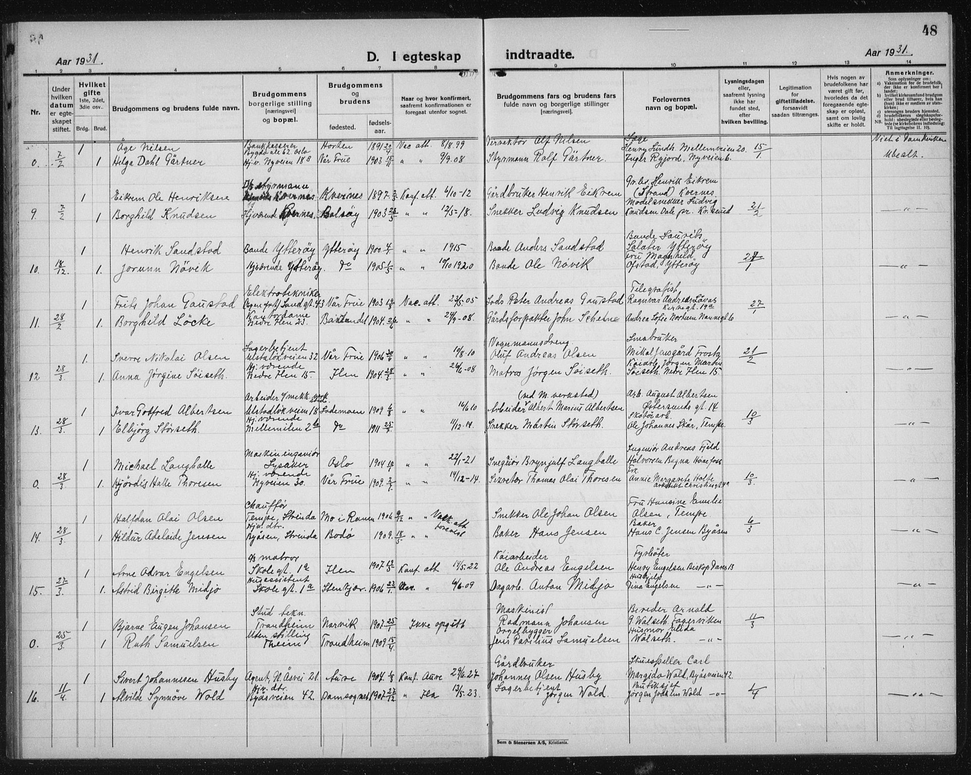 Ministerialprotokoller, klokkerbøker og fødselsregistre - Sør-Trøndelag, SAT/A-1456/603/L0176: Parish register (copy) no. 603C04, 1923-1941, p. 48