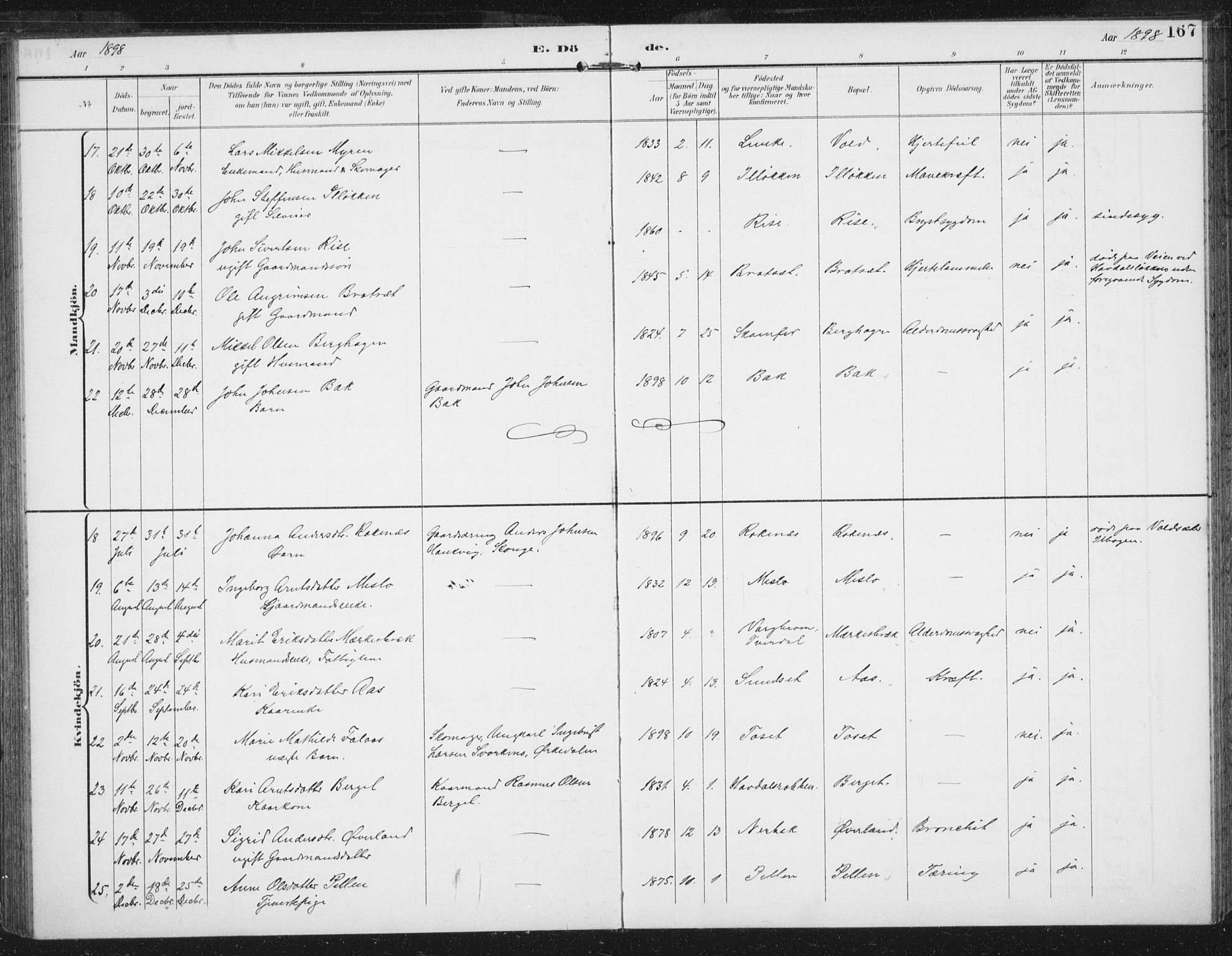 Ministerialprotokoller, klokkerbøker og fødselsregistre - Sør-Trøndelag, AV/SAT-A-1456/674/L0872: Parish register (official) no. 674A04, 1897-1907, p. 167